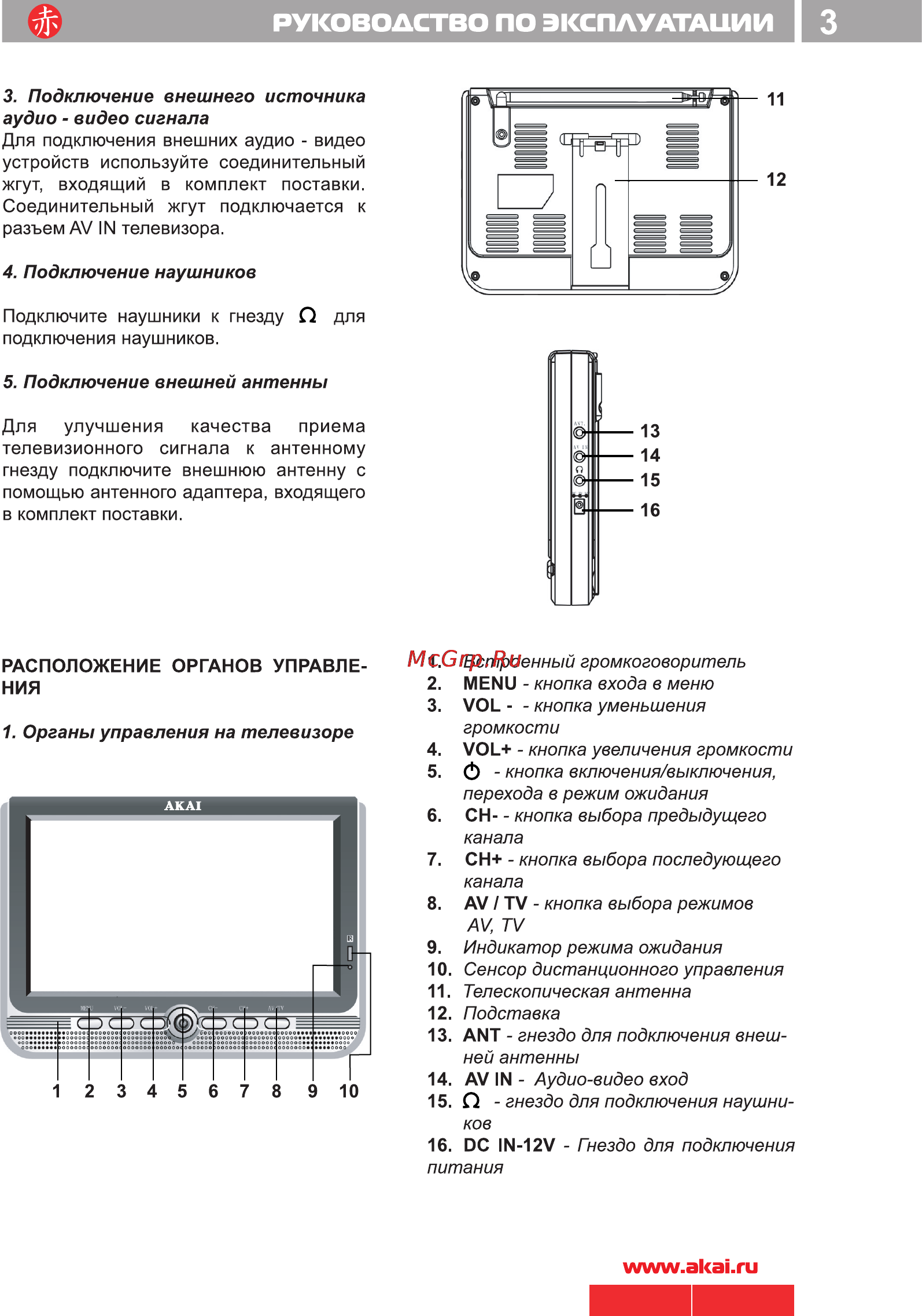 Akai ATF-710 [5/10] Руководство по эксплуатации i 3