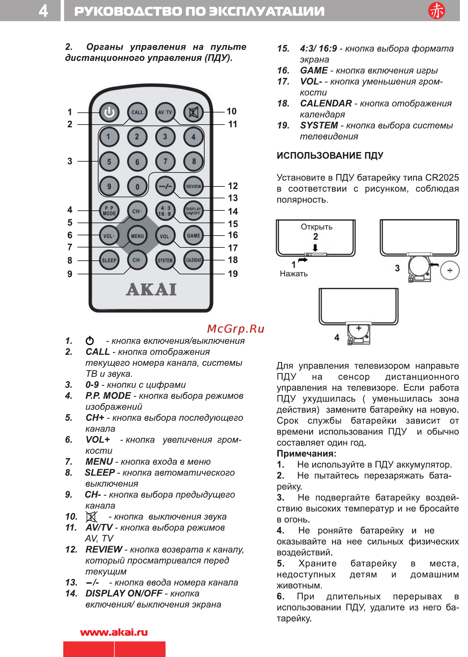 Akai ATF-710 [6/10] I руководство по эксплуатации