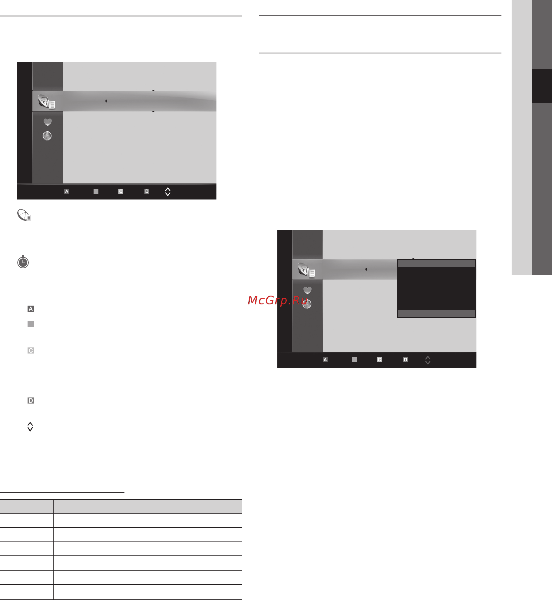 Samsung LE-32C450 [11/157] Channel manager