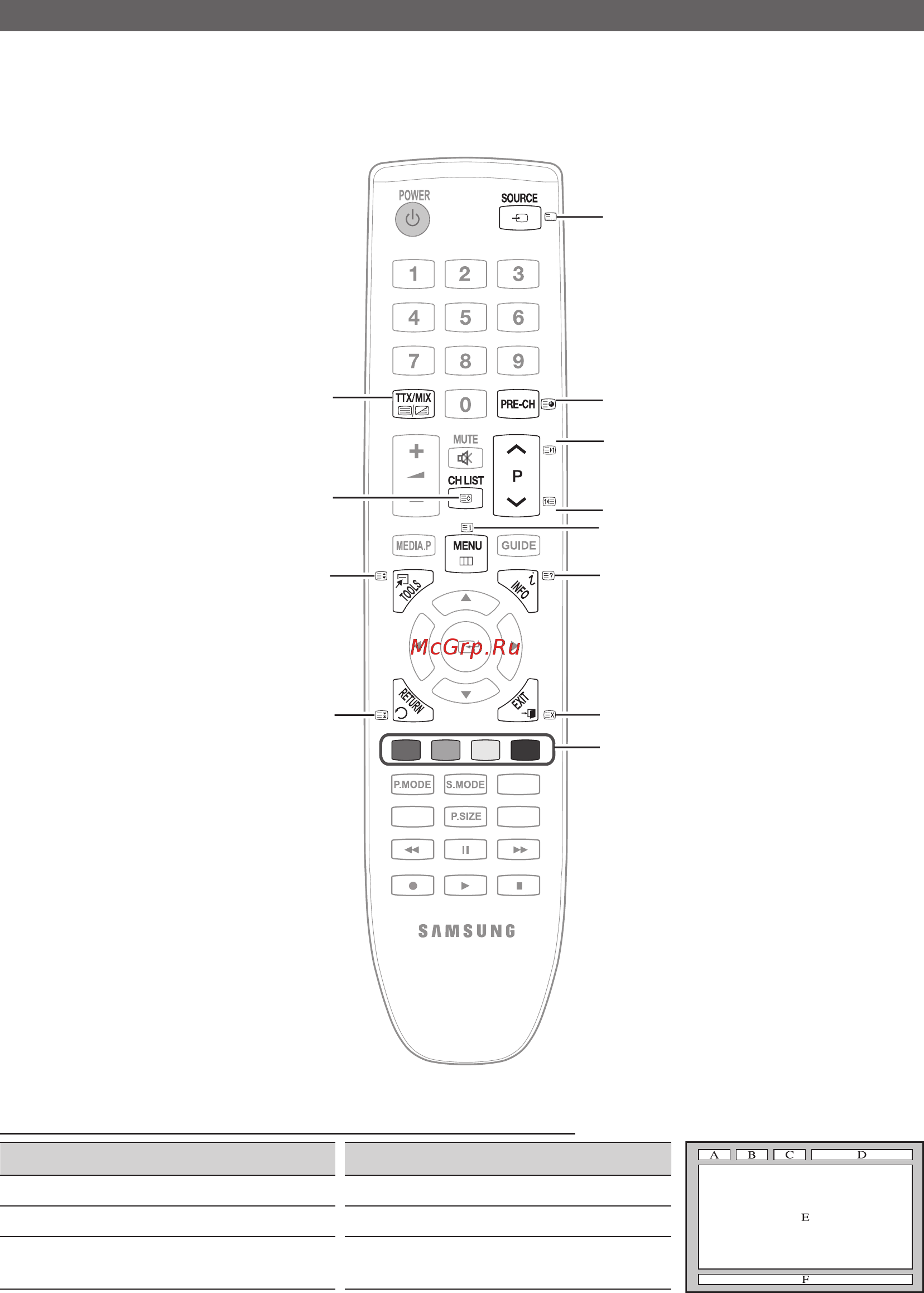 Samsung LE-26C454 [110/157] Інша інформація