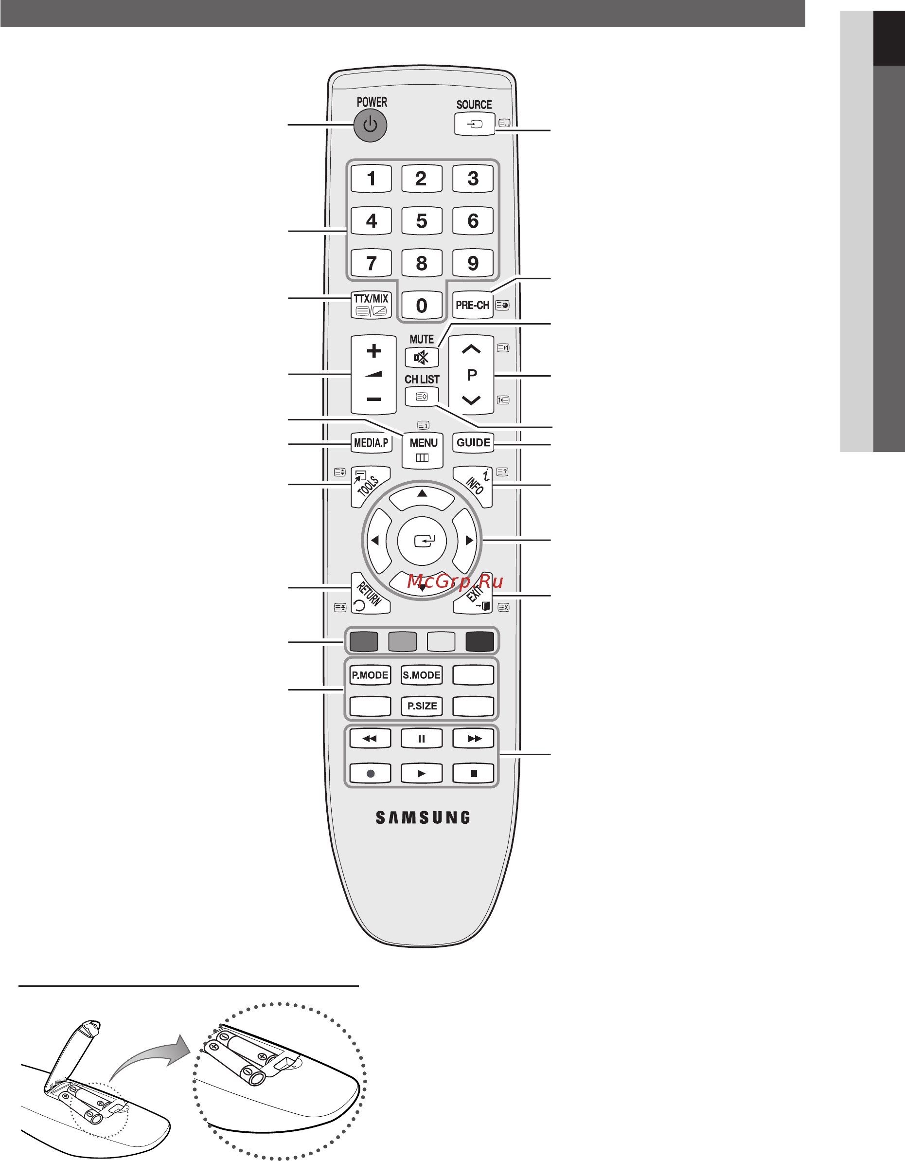 Samsung LE-32C450 [122/157] Нұсқаулықпен танысуды бастау
