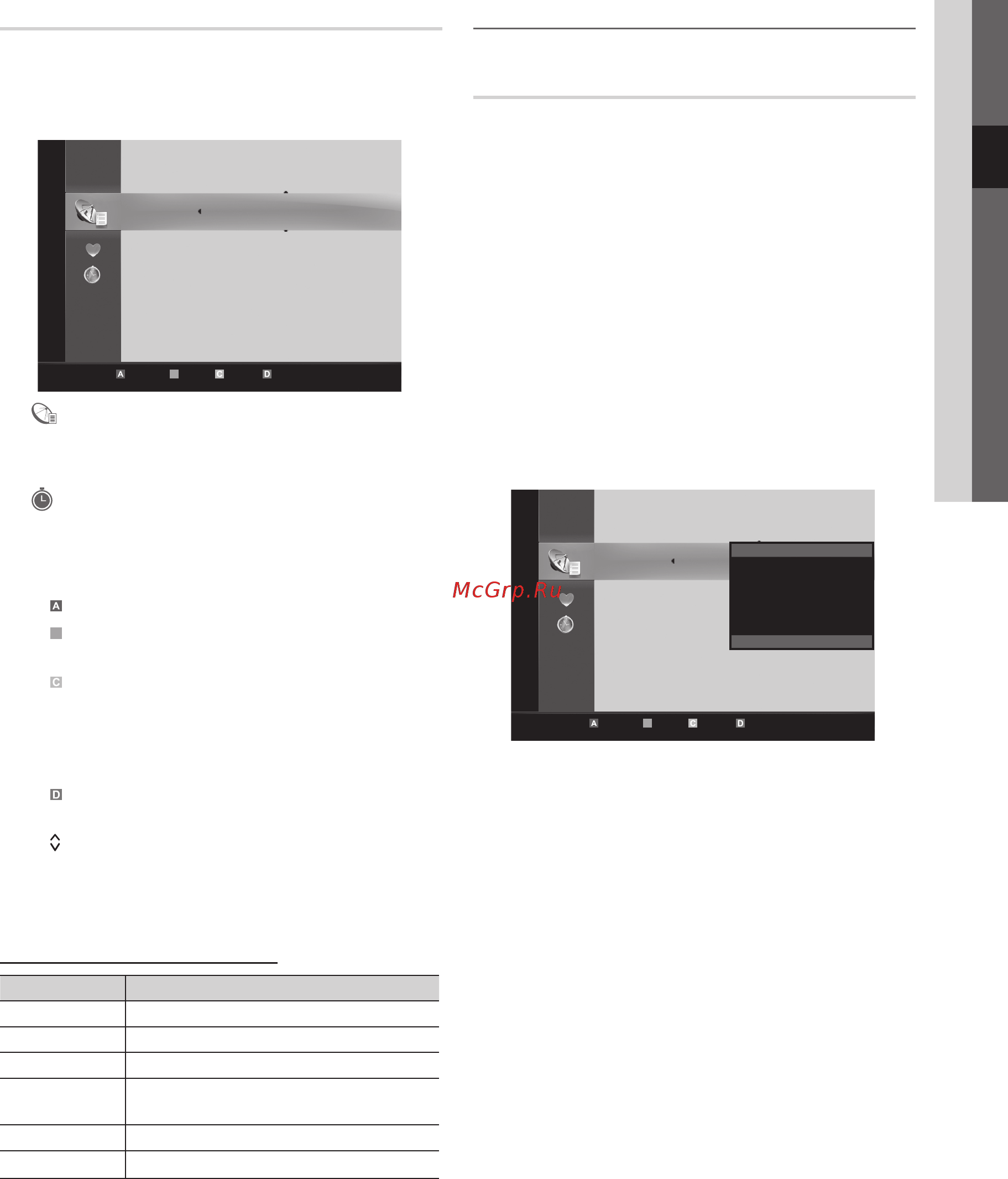 Samsung LE-32C450 [128/157] Channel manager