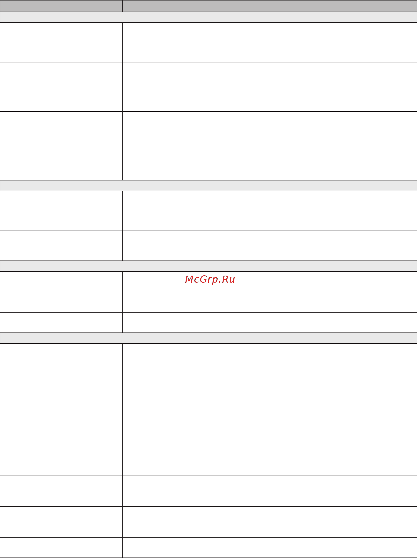 Samsung LE-32C450 [36/157] Other information
