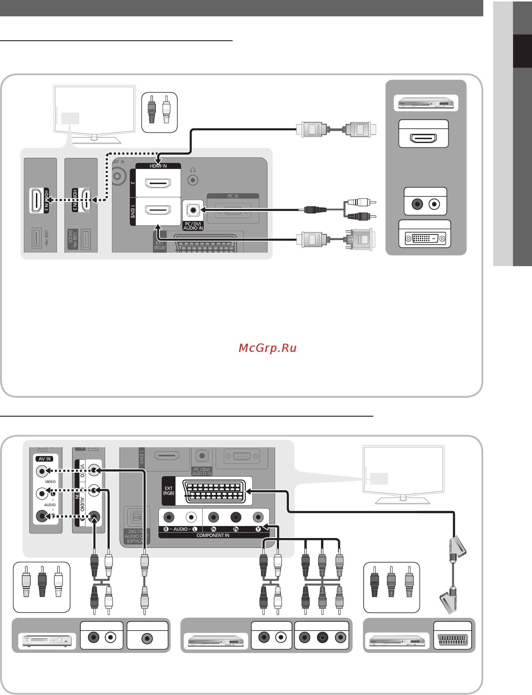 Samsung LE-32C450 [7/157] Connections