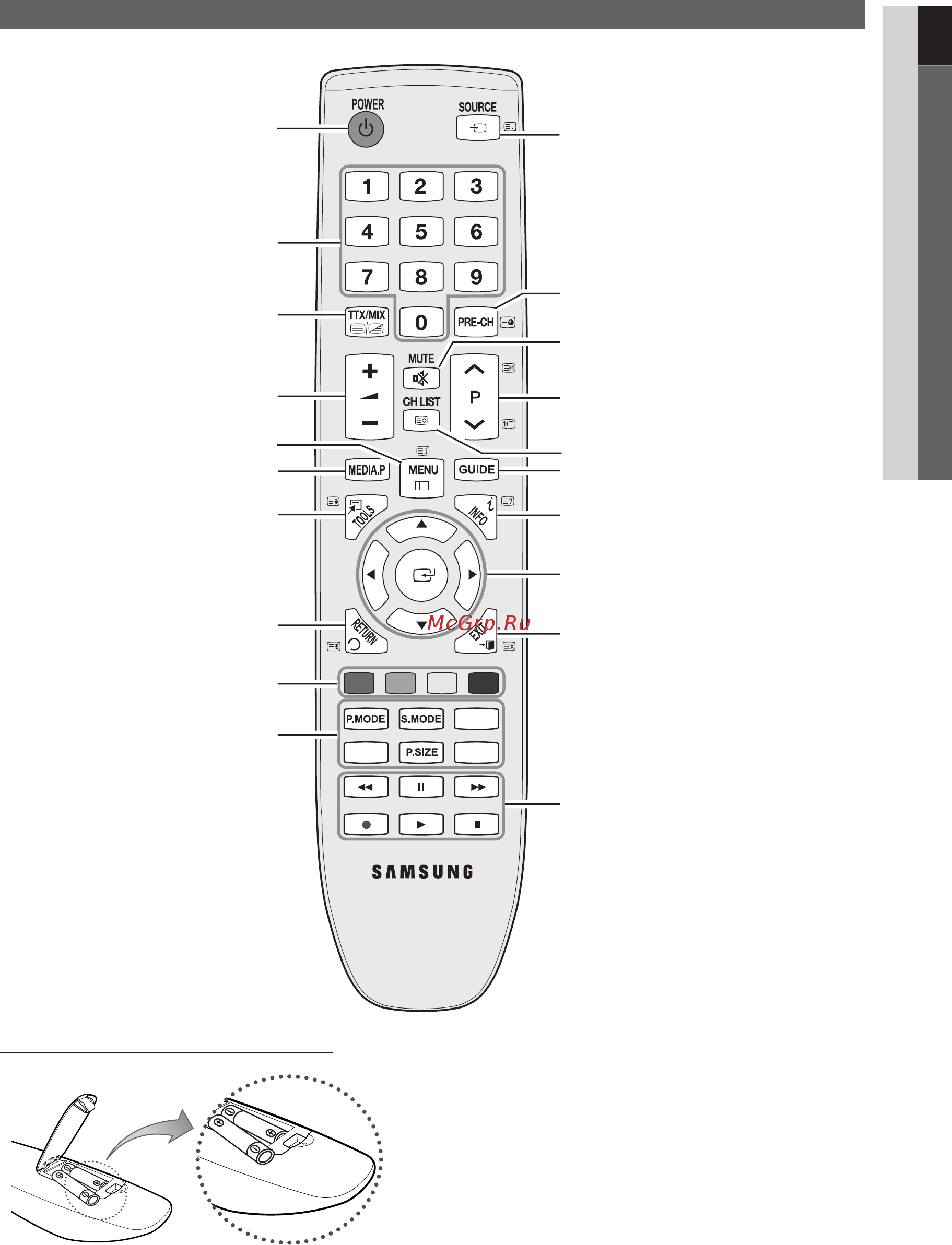 Samsung LE-32C450 [83/157] Початок роботи