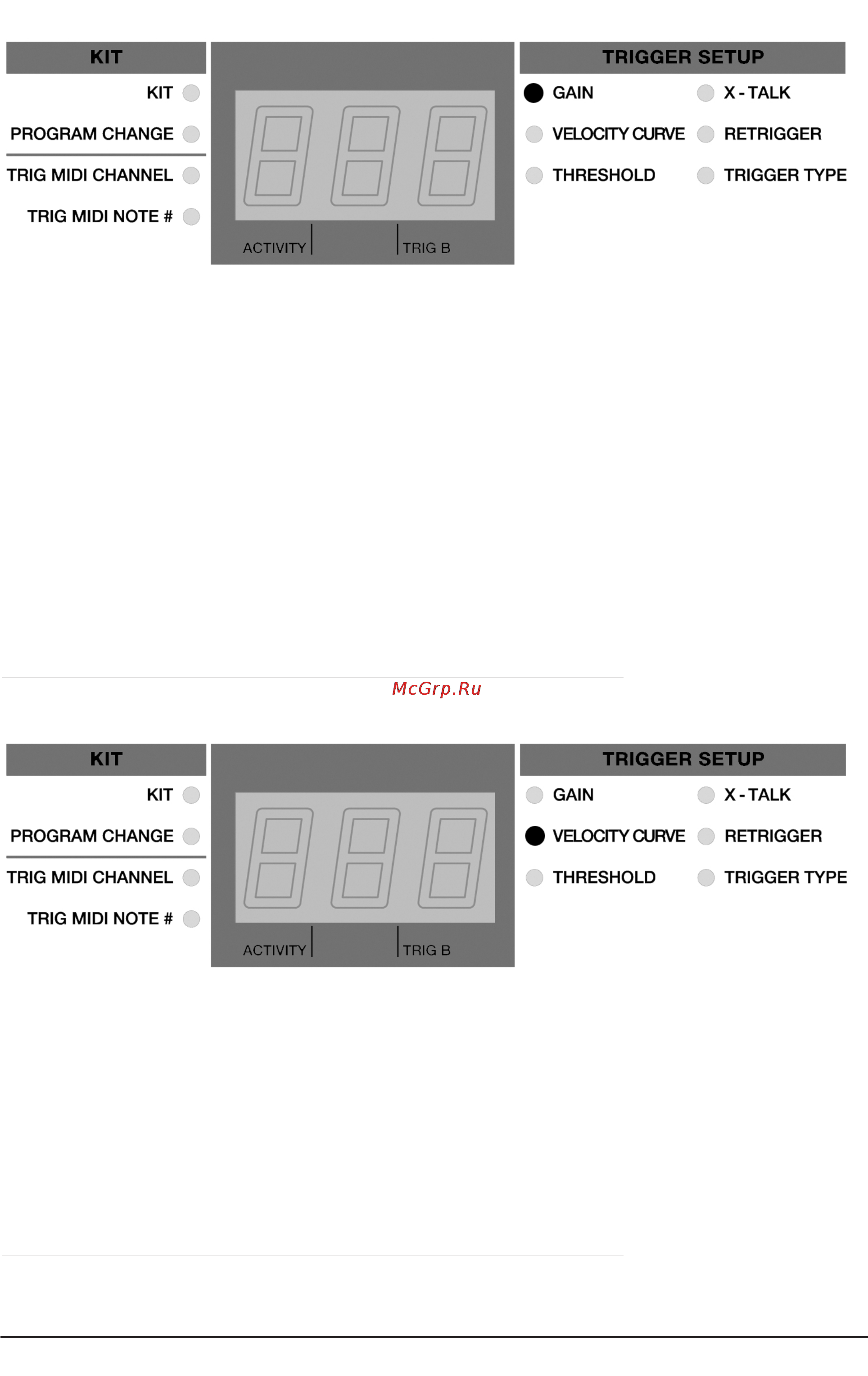 Alesis TRIGGER I/O [9/20] Velocity curve