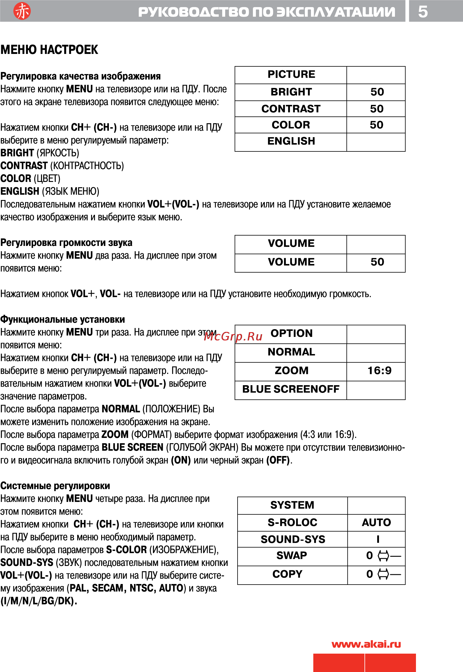 Akai ATF-958 Инструкция по эксплуатации онлайн [6/10] 188