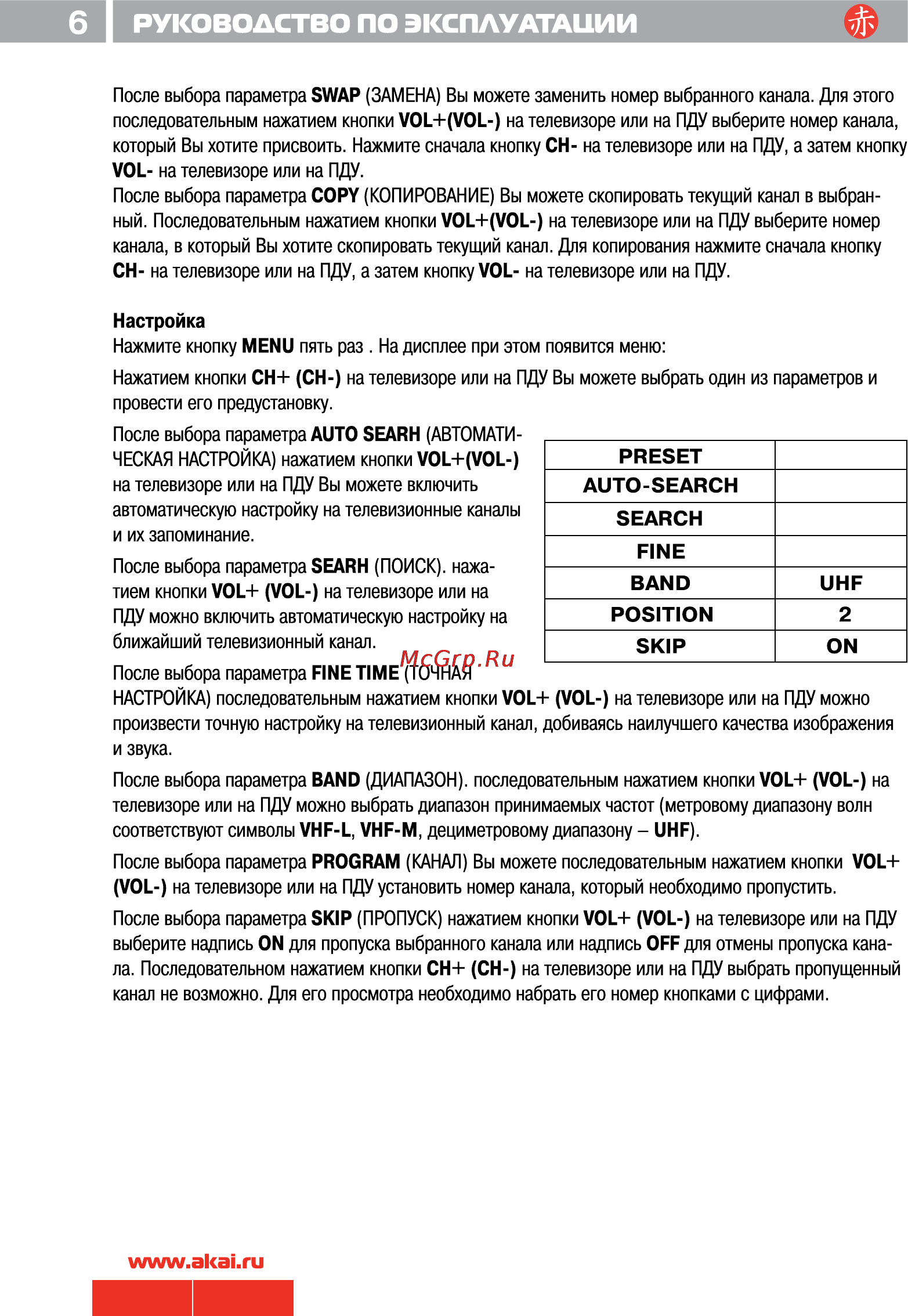 Akai ATF-958 Инструкция по эксплуатации онлайн [7/10] 188