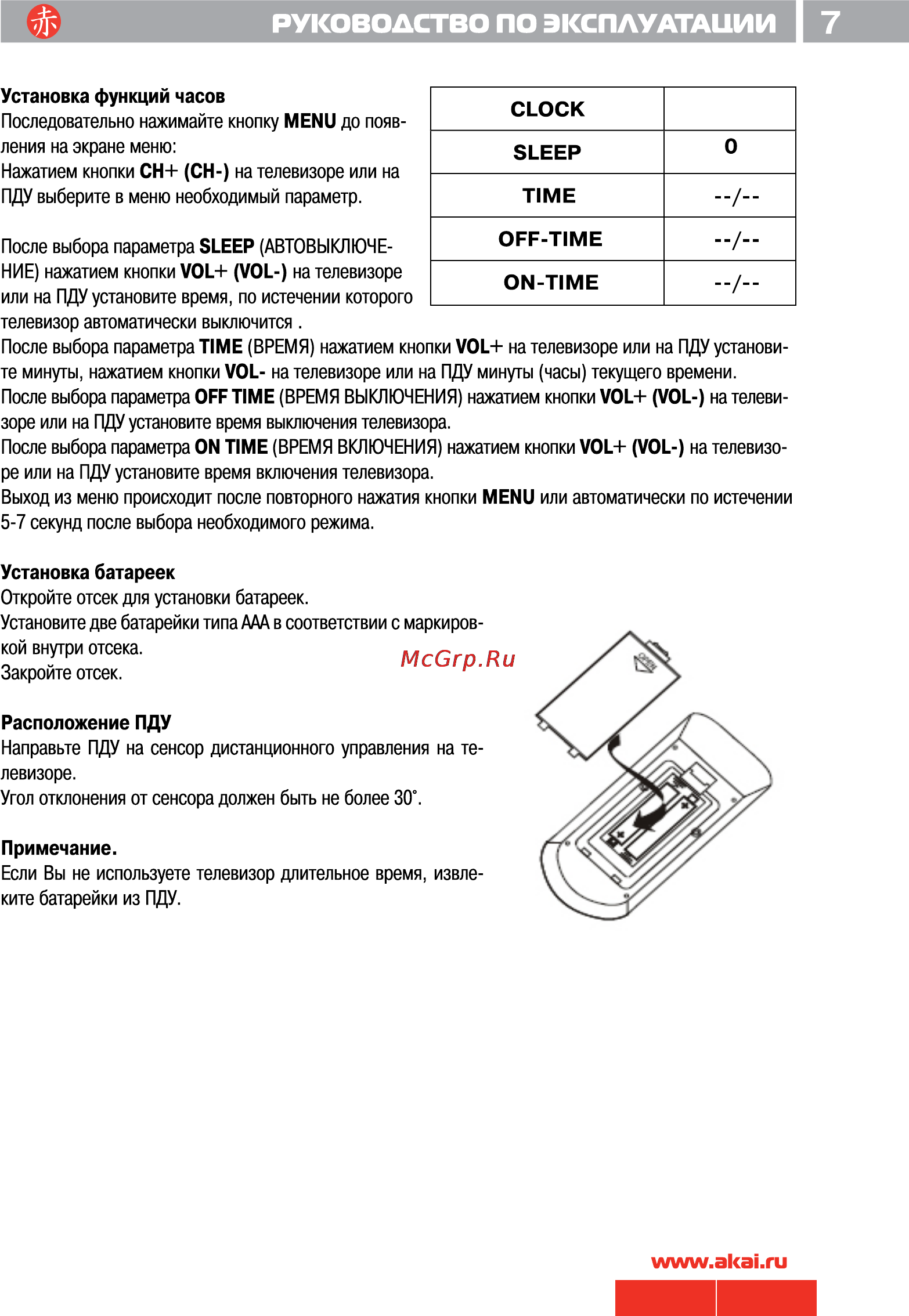 Akai ATF-958 Инструкция по эксплуатации онлайн [8/10] 188