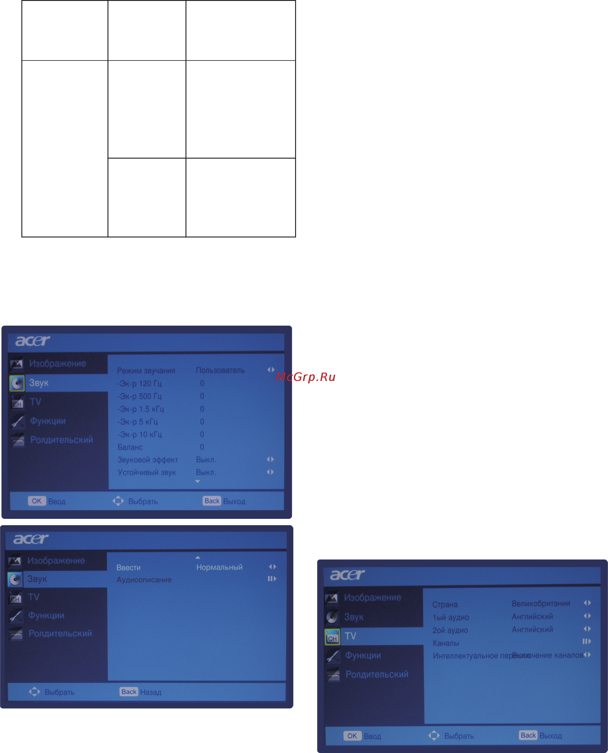 Acer AT2058 DL [23/37] Меню tv