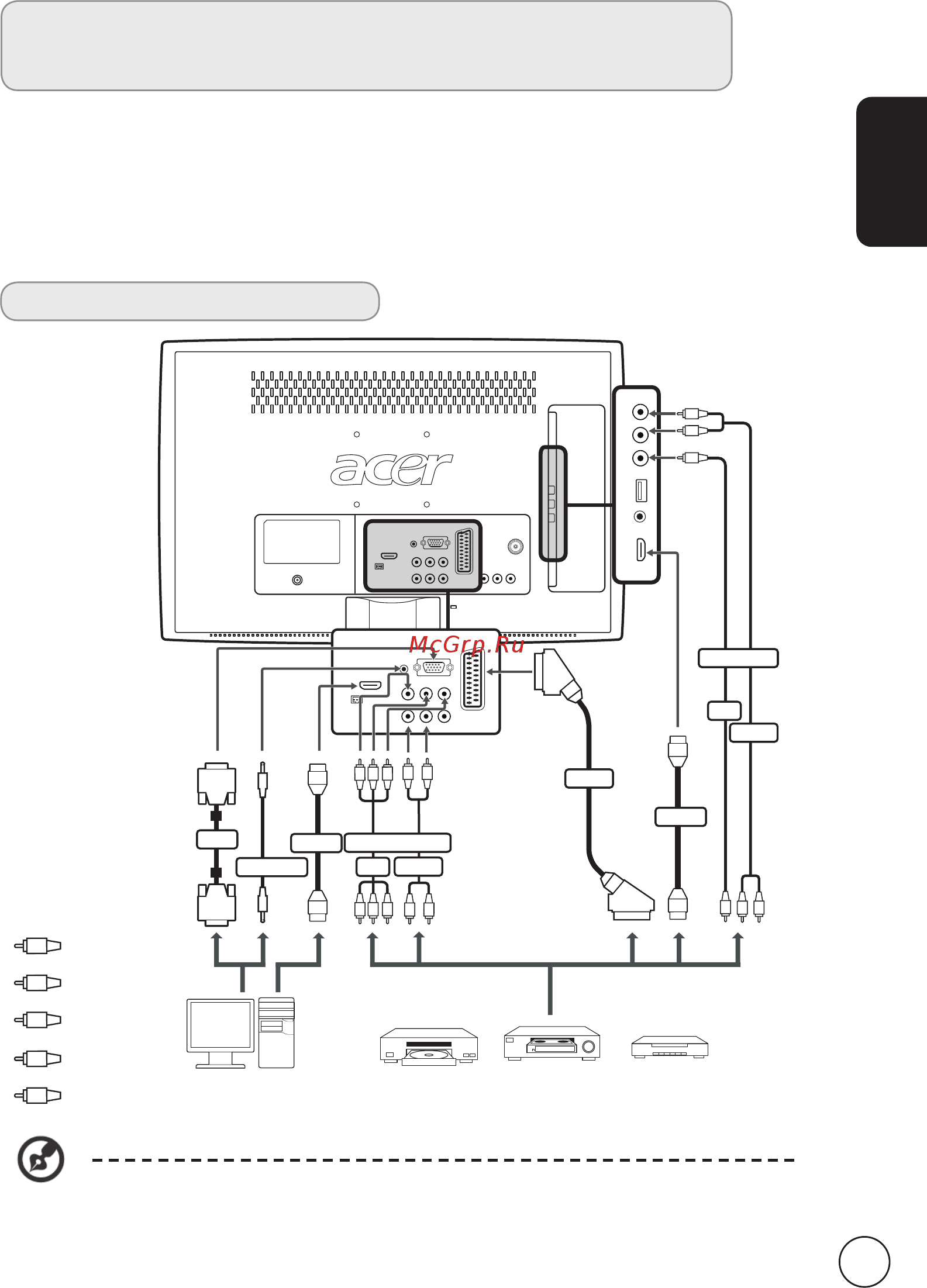 Acer AT2358 MWL [11/37] Component
