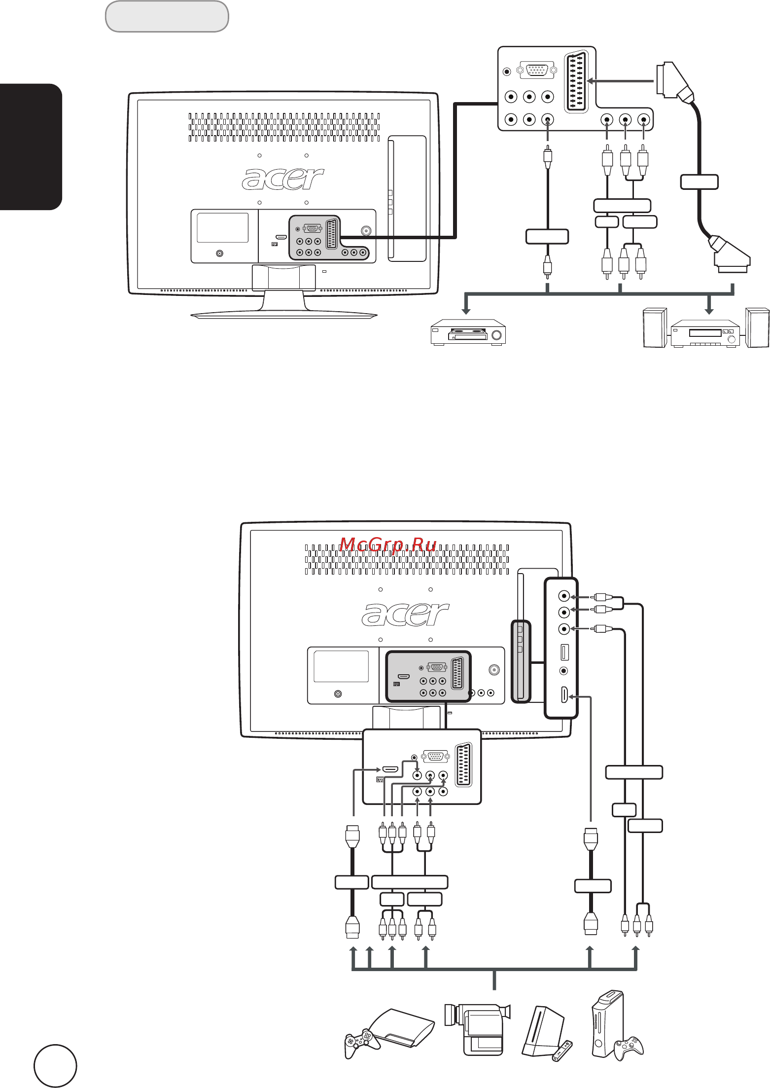 Acer AT2358 MWL [12/37] Component