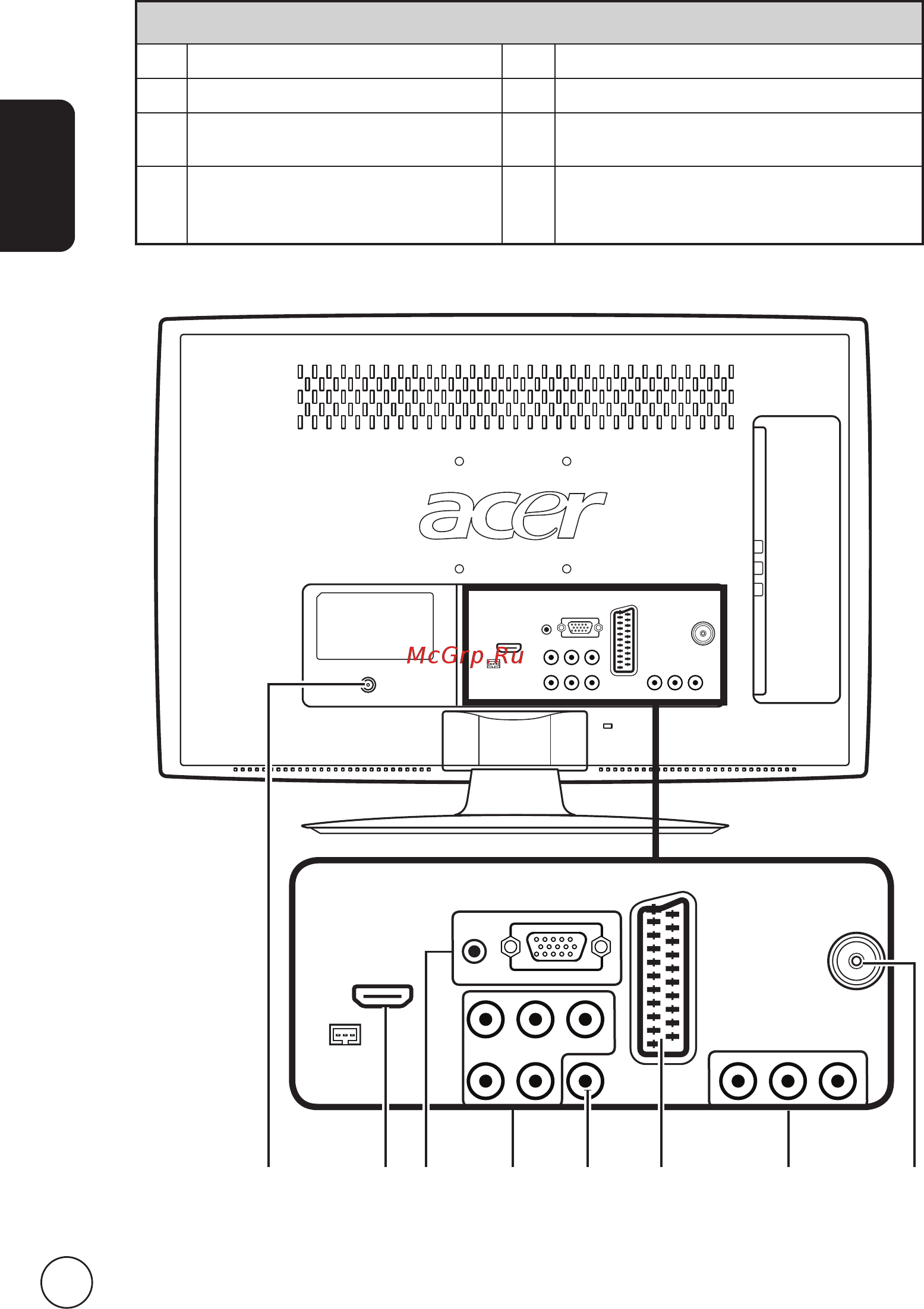 Acer AT2358 MWL [6/37] Вид задней панели