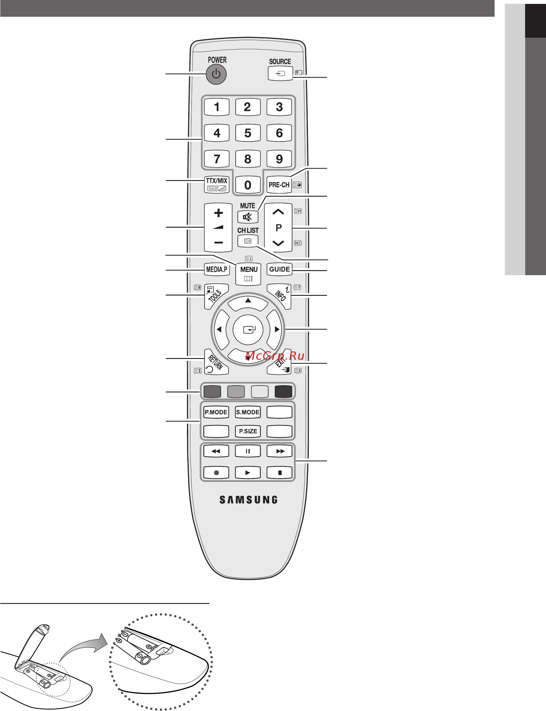 Samsung LE-22C450 [122/157] Нұсқаулықпен танысуды бастау