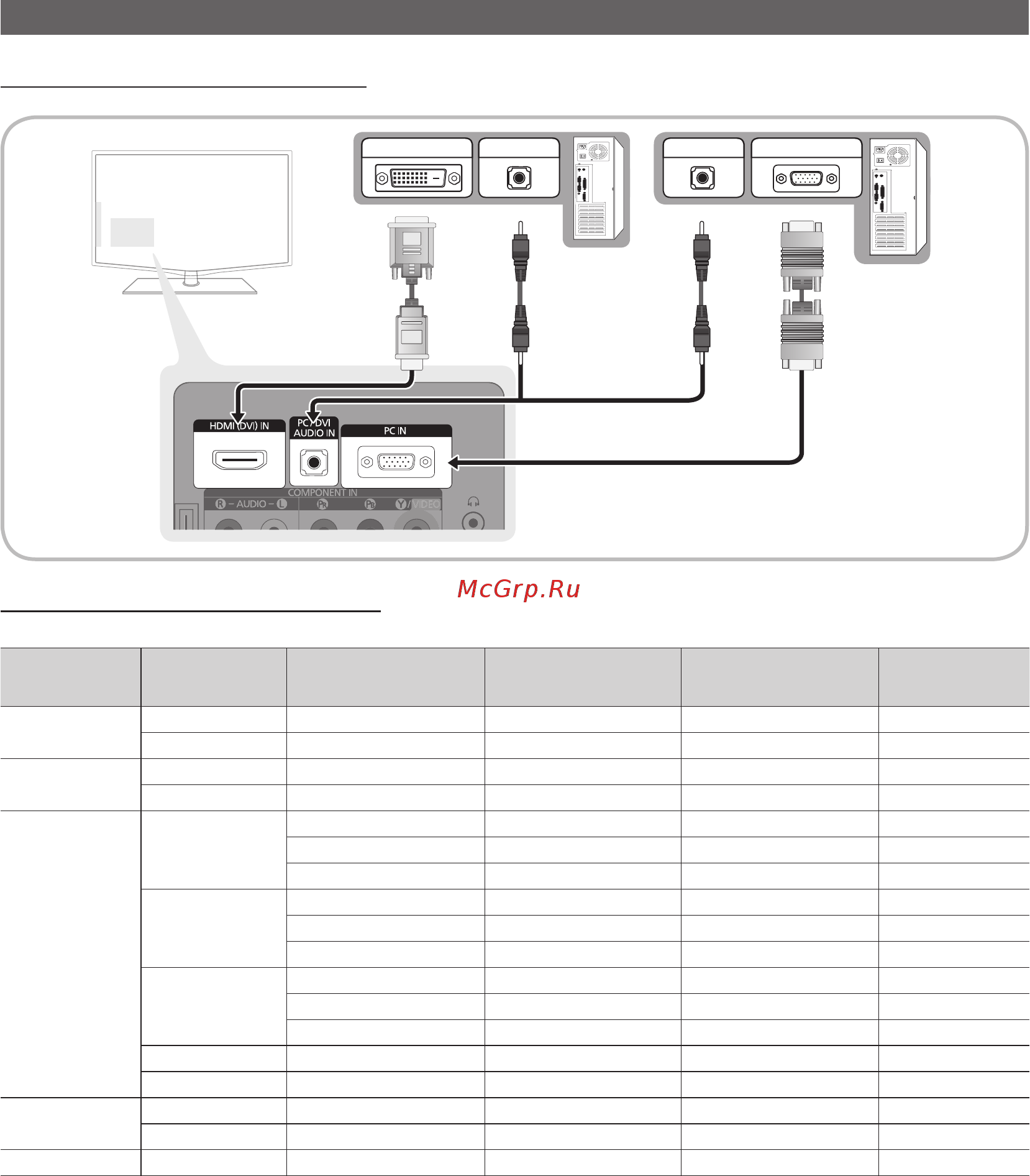 Samsung LE-22C450 [22/157] Advanced features