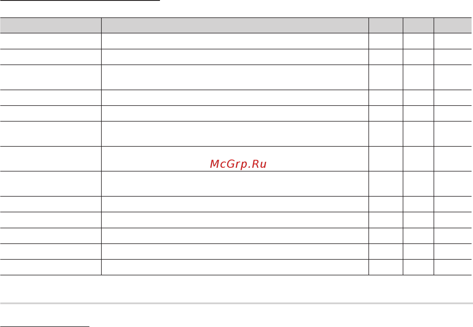 Samsung LE-22C450 [28/157] Advanced features