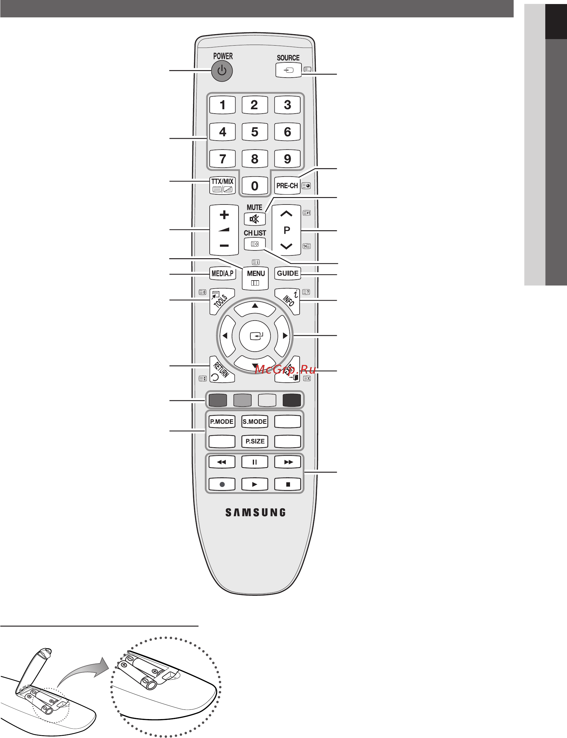 Samsung LE-22C450 [44/157] Начало работы
