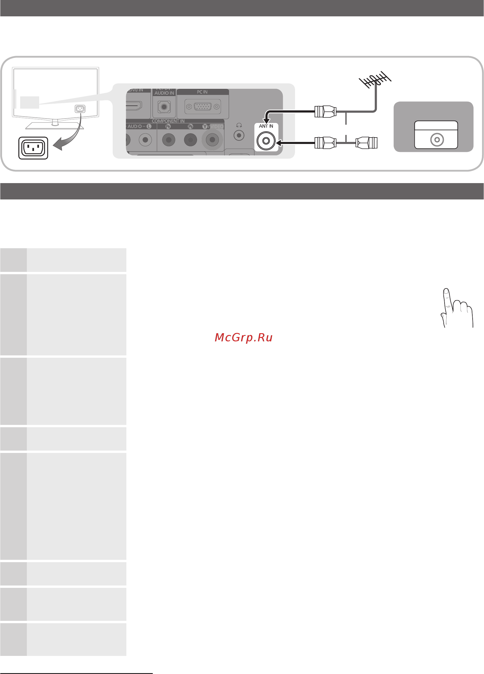 Samsung LE-22C450 [84/157] Початок роботи
