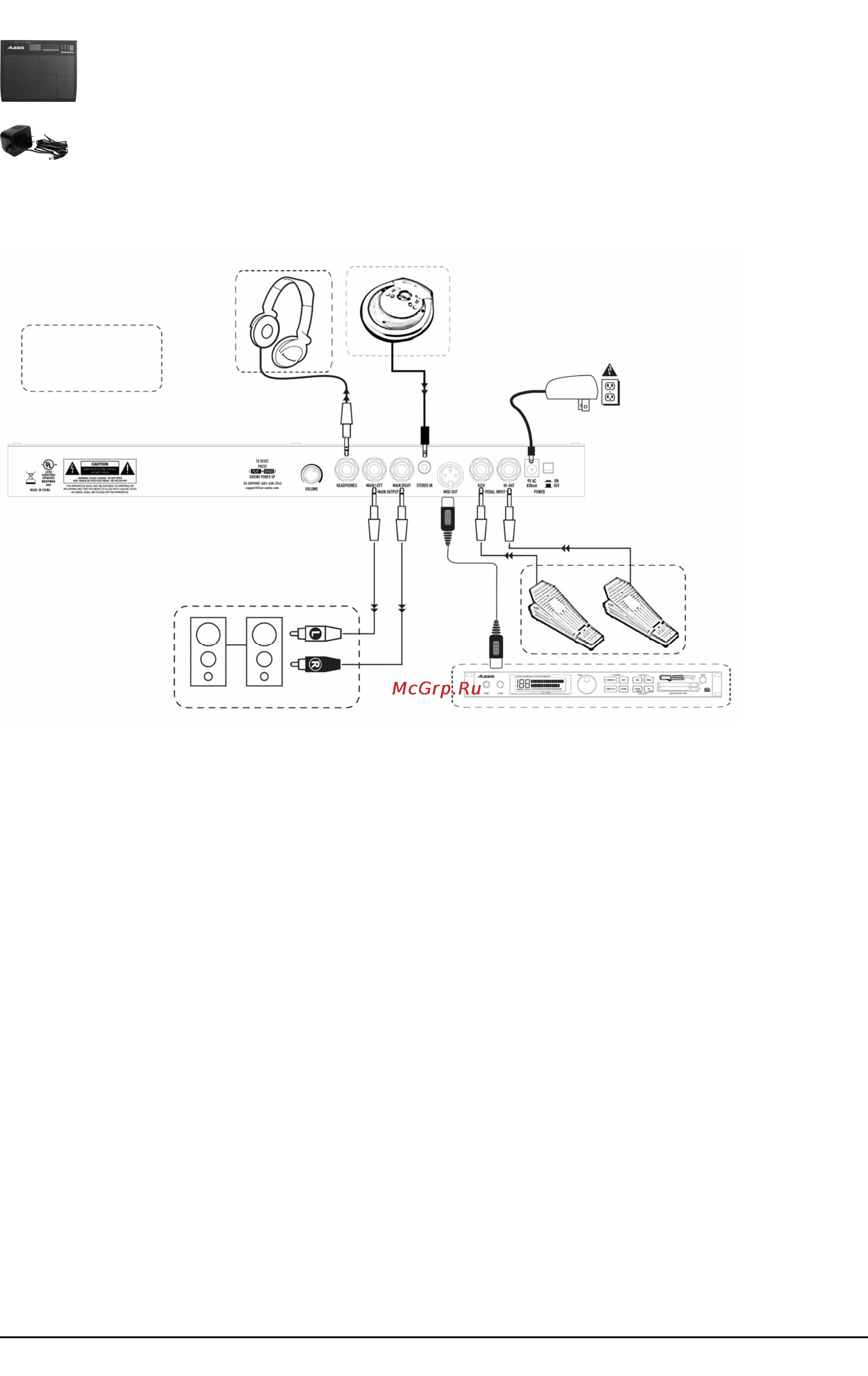Alesis PERFORMANCE PAD [2/5] Коммутация