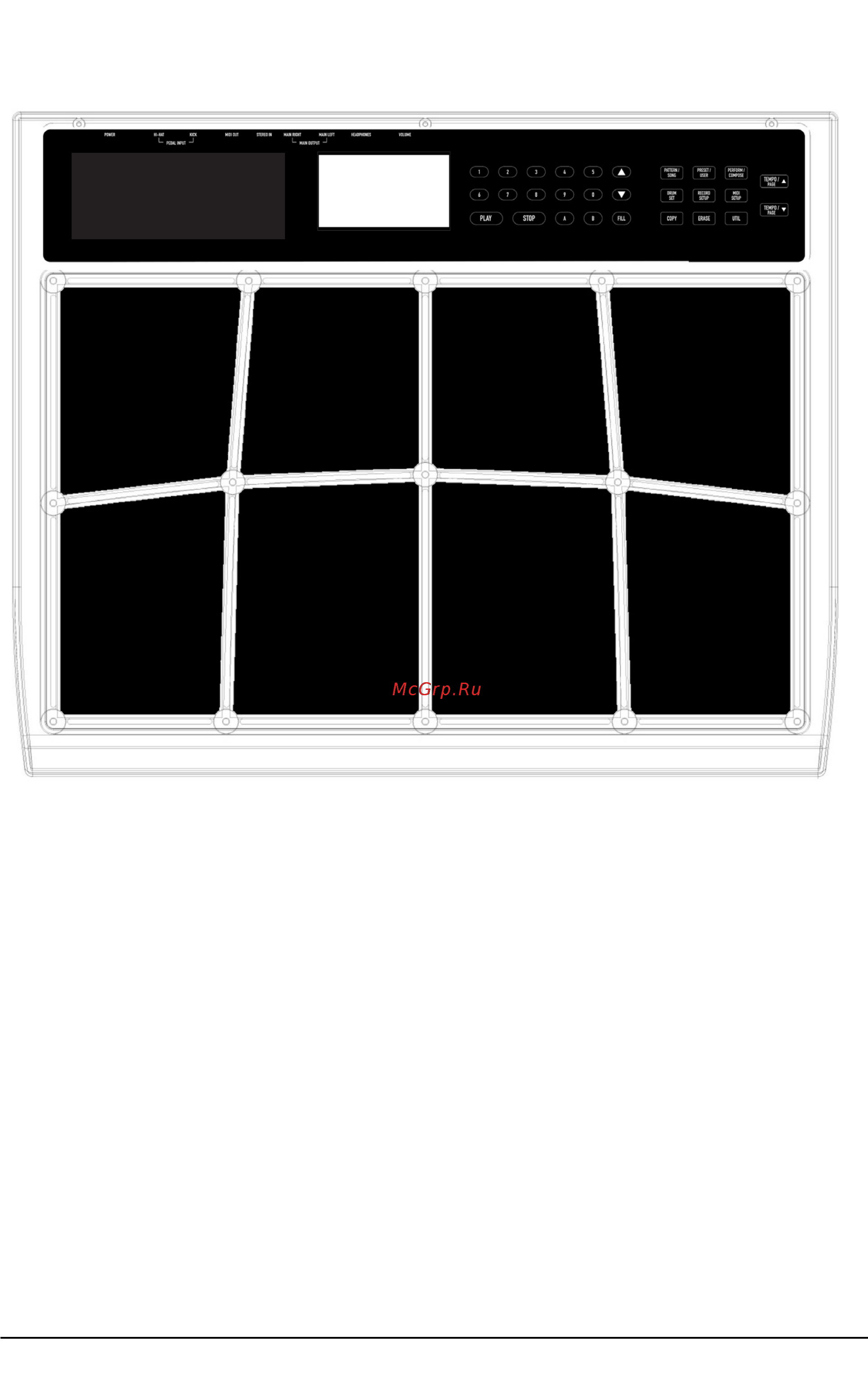 Alesis PERFORMANCE PAD [5/5] Распределение пэдов