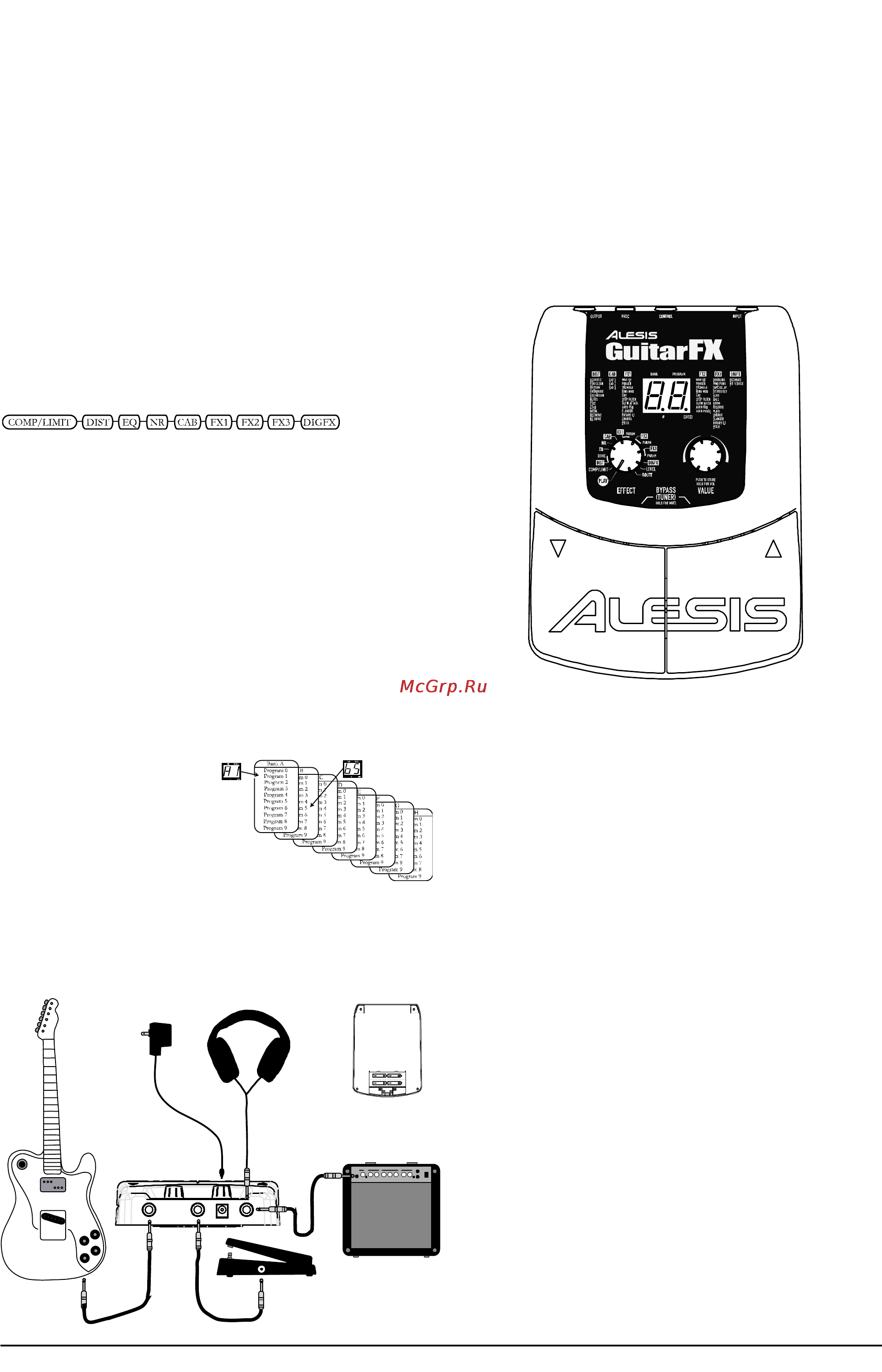 Alesis GUITAR FX [2/7] Программы