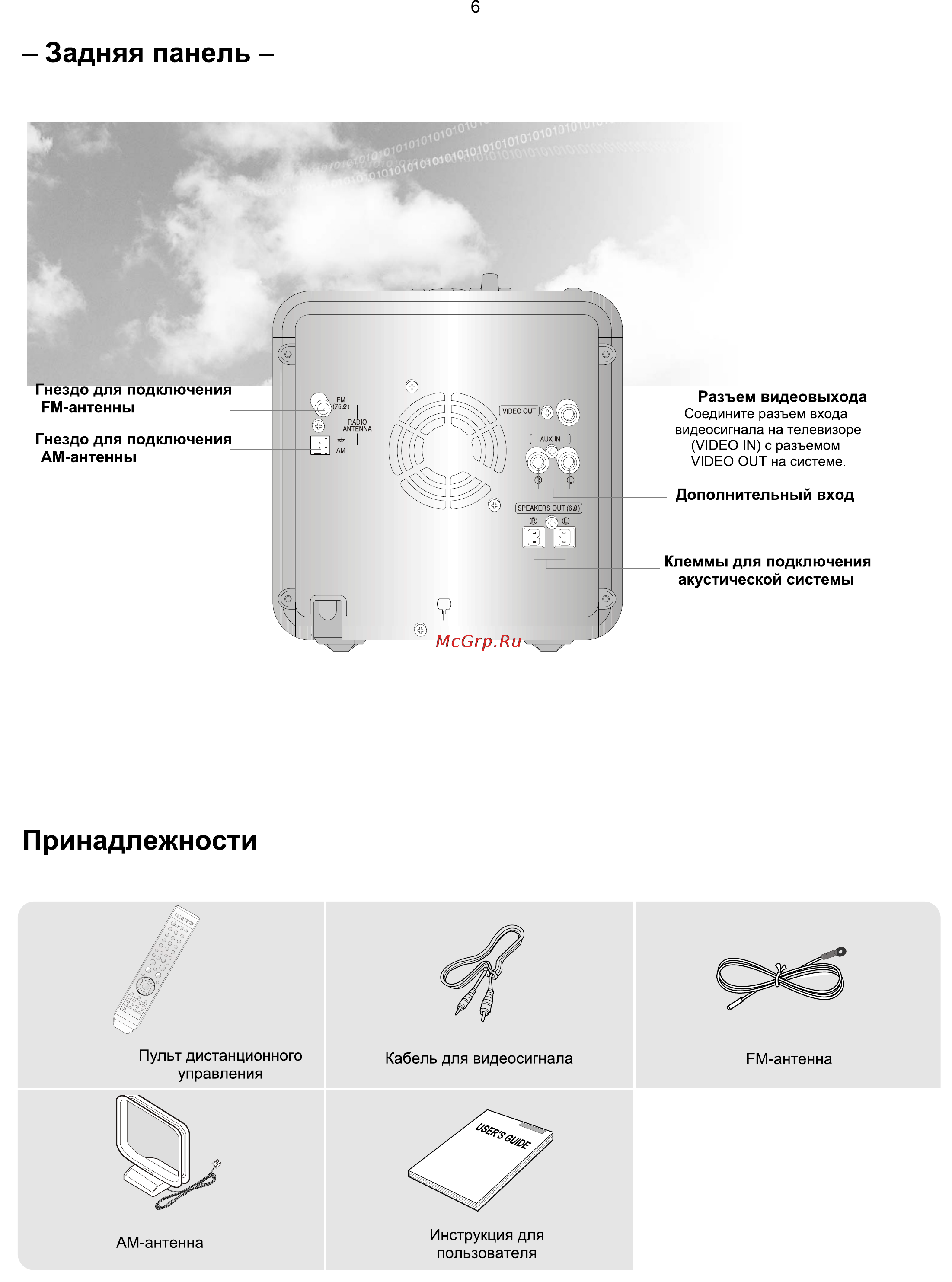 Samsung MM-X7 [7/47] Задняя панель