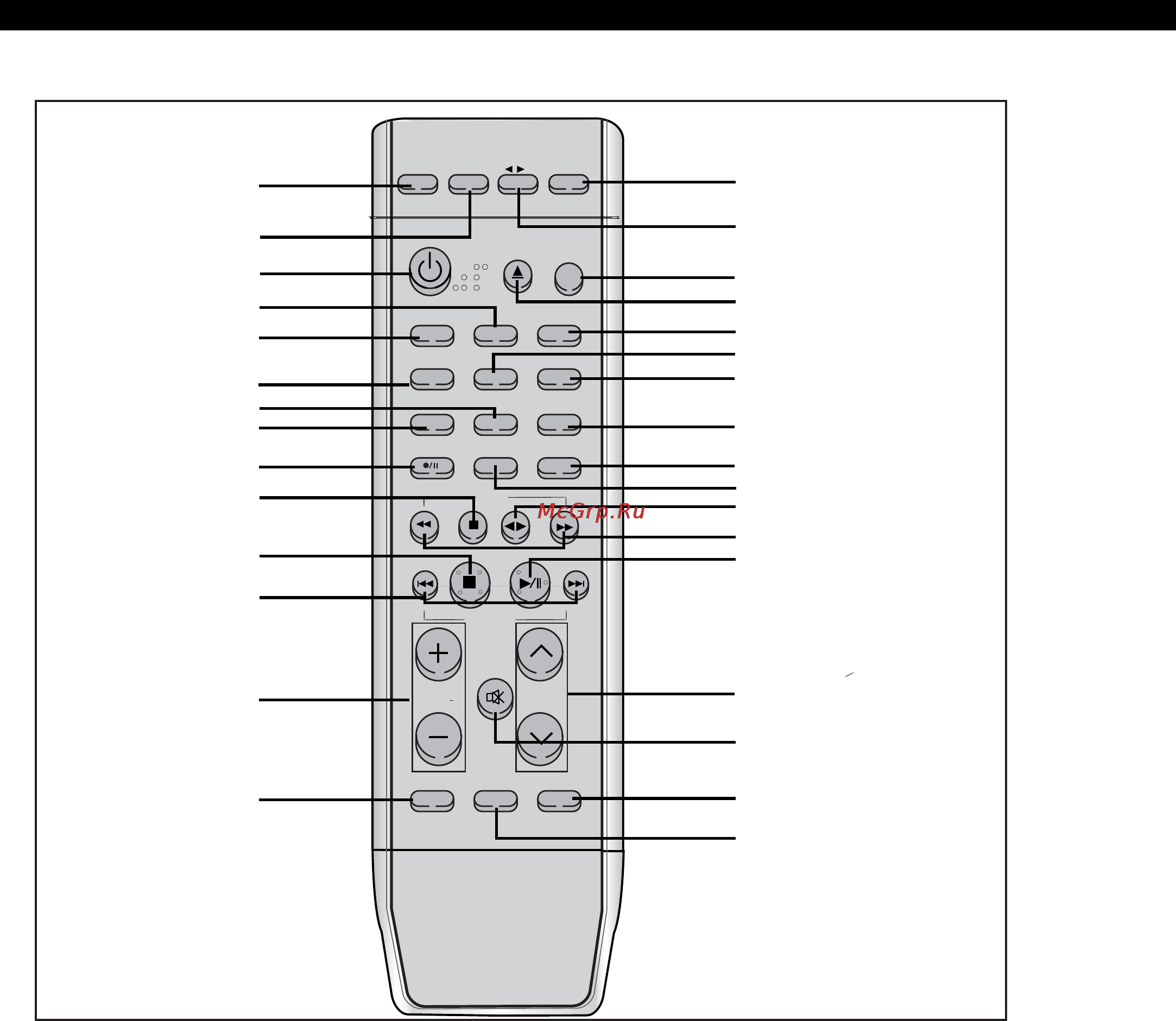 Samsung MM-T8 [5/27] Пульт дистанционного управления