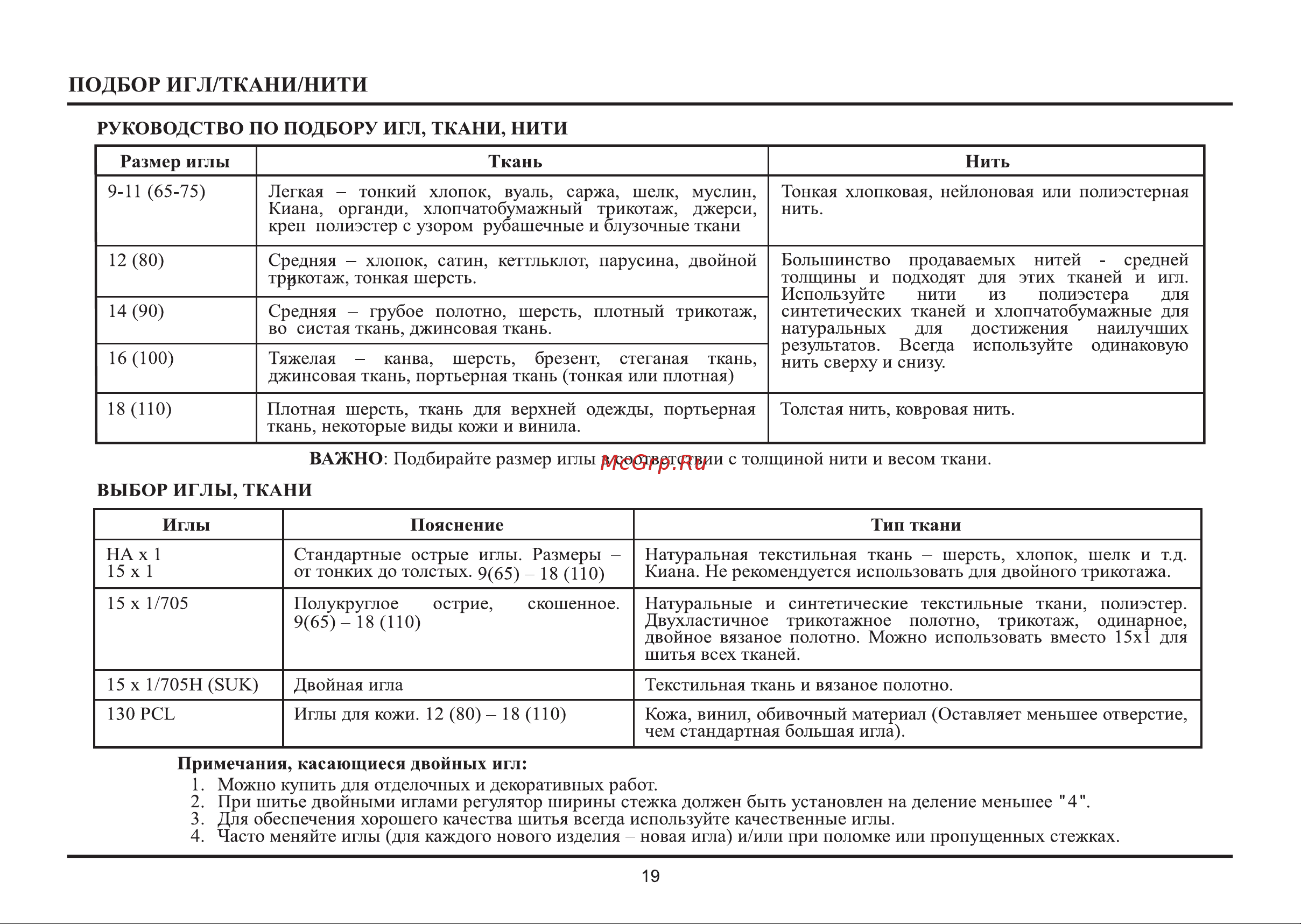 Astralux 4032 [22/50] Подбор игл ткани нити