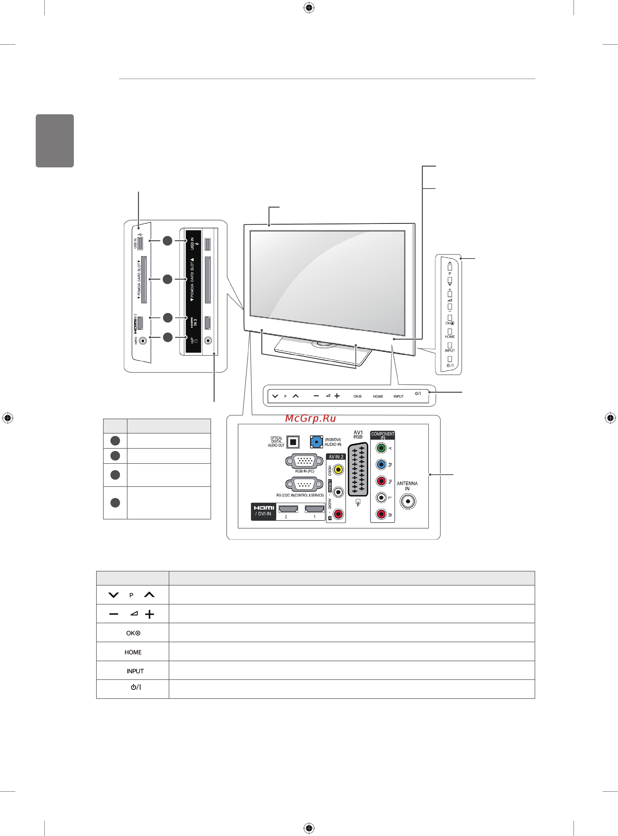 LG 32LK451 [10/78] Only 32 37 42lk45 32 42lk55