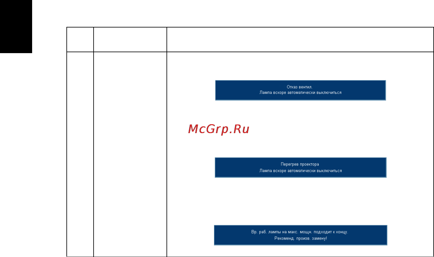 Acer X1161 (3D) [40/54] Русский