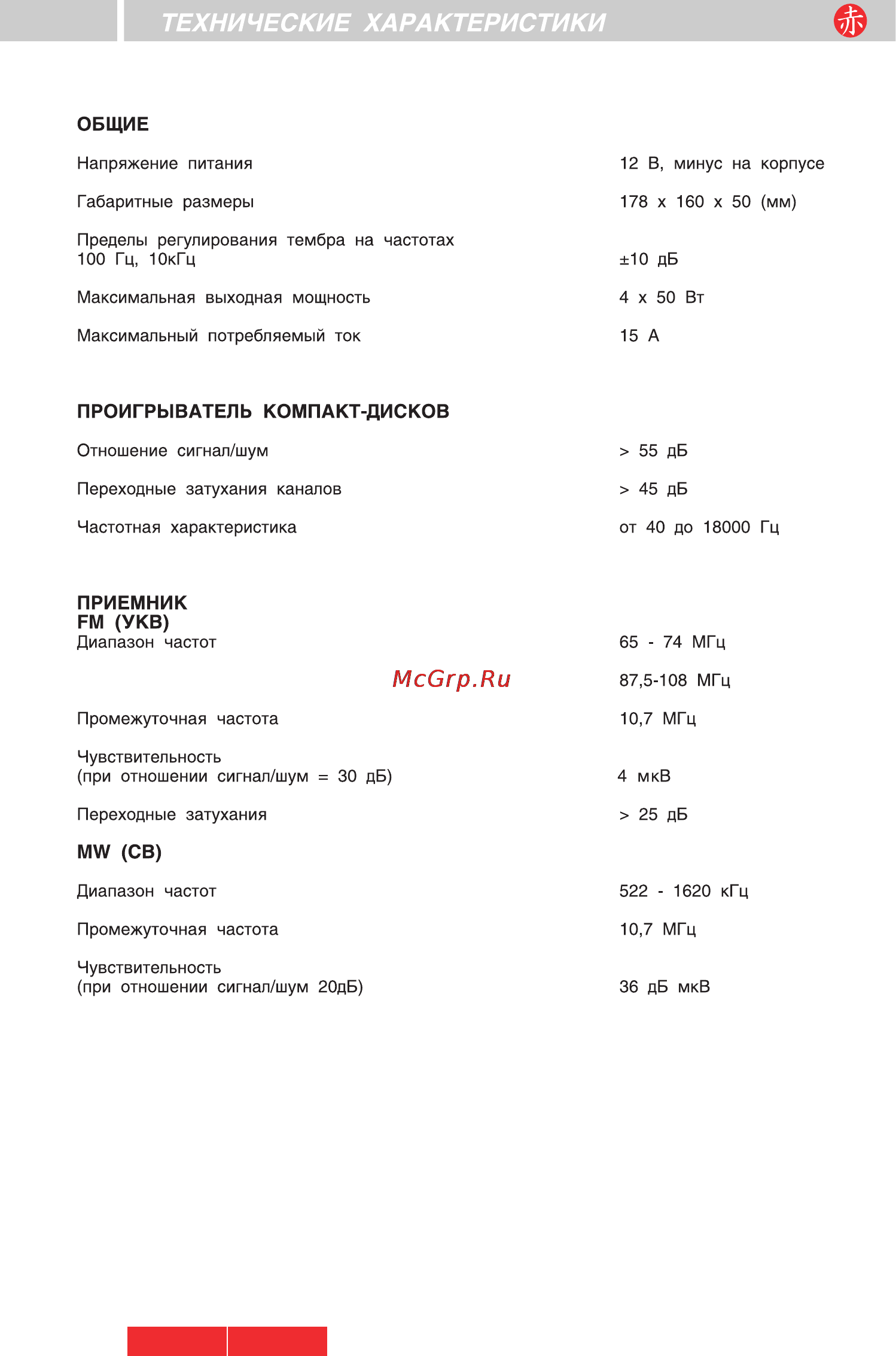 Akai ACR-48MP [13/14] Технические характеристики