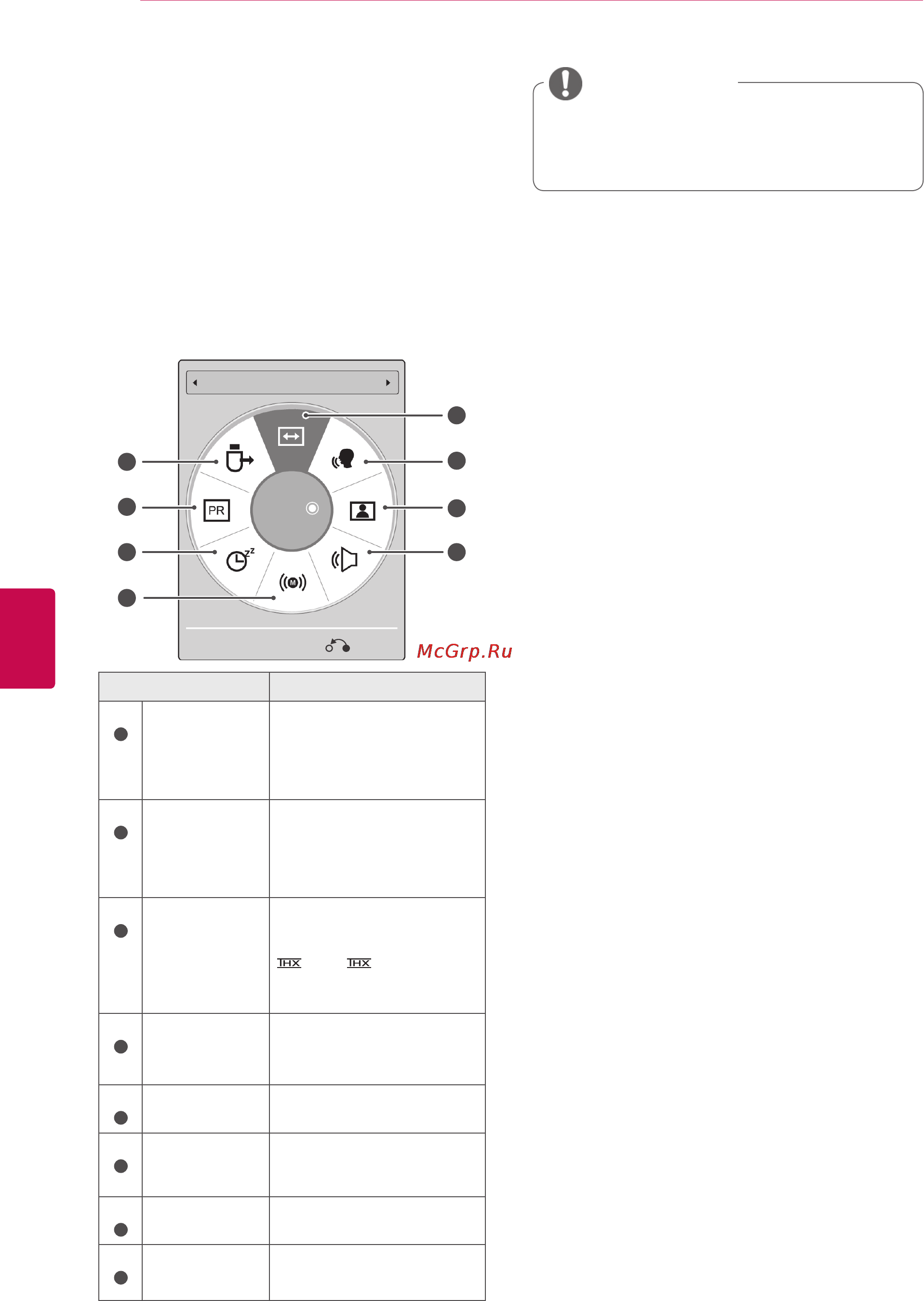 LG 42LK451 [46/118] Использование меню быстрого доступа