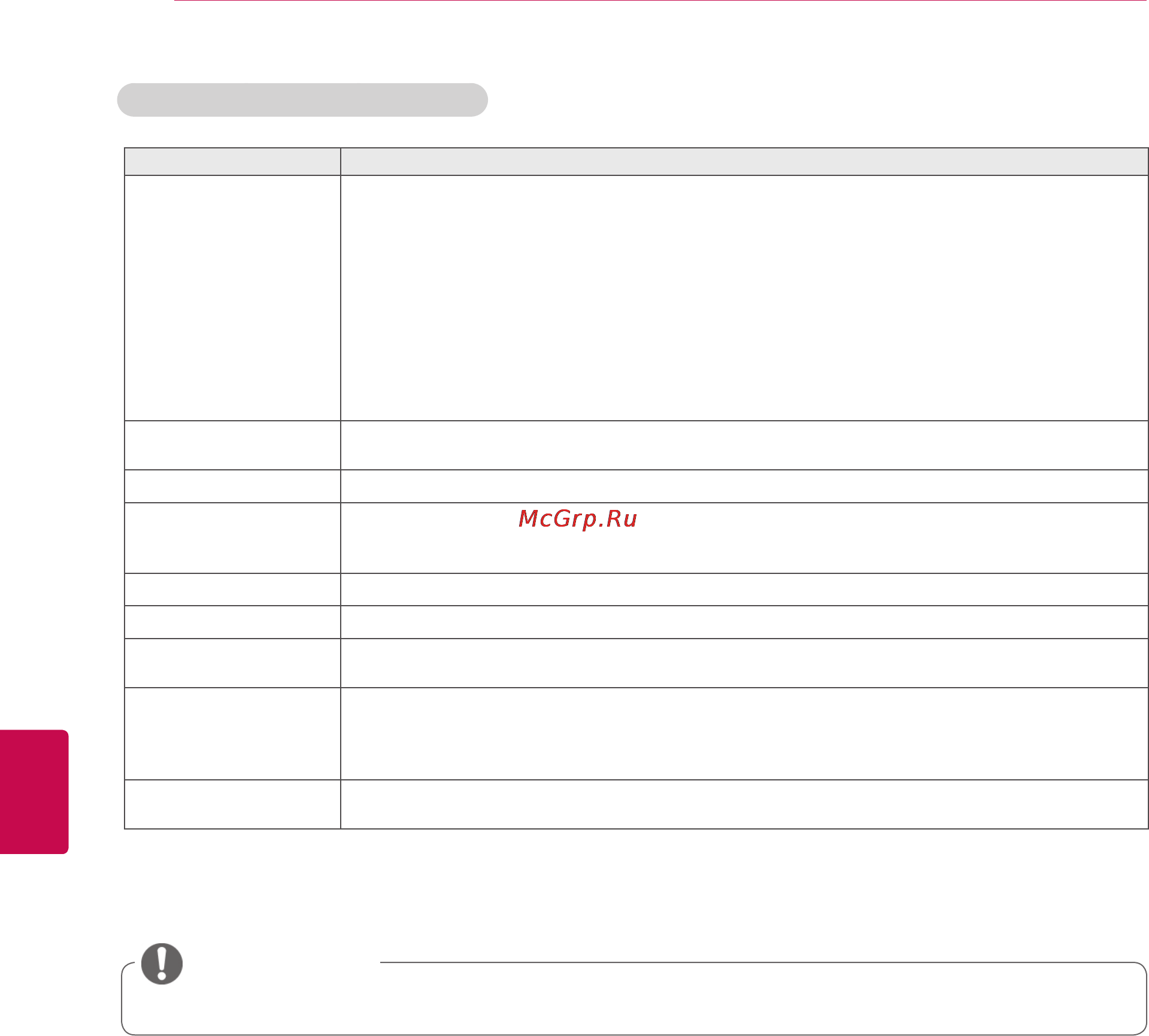 LG 42LK451 [70/118] Примечание