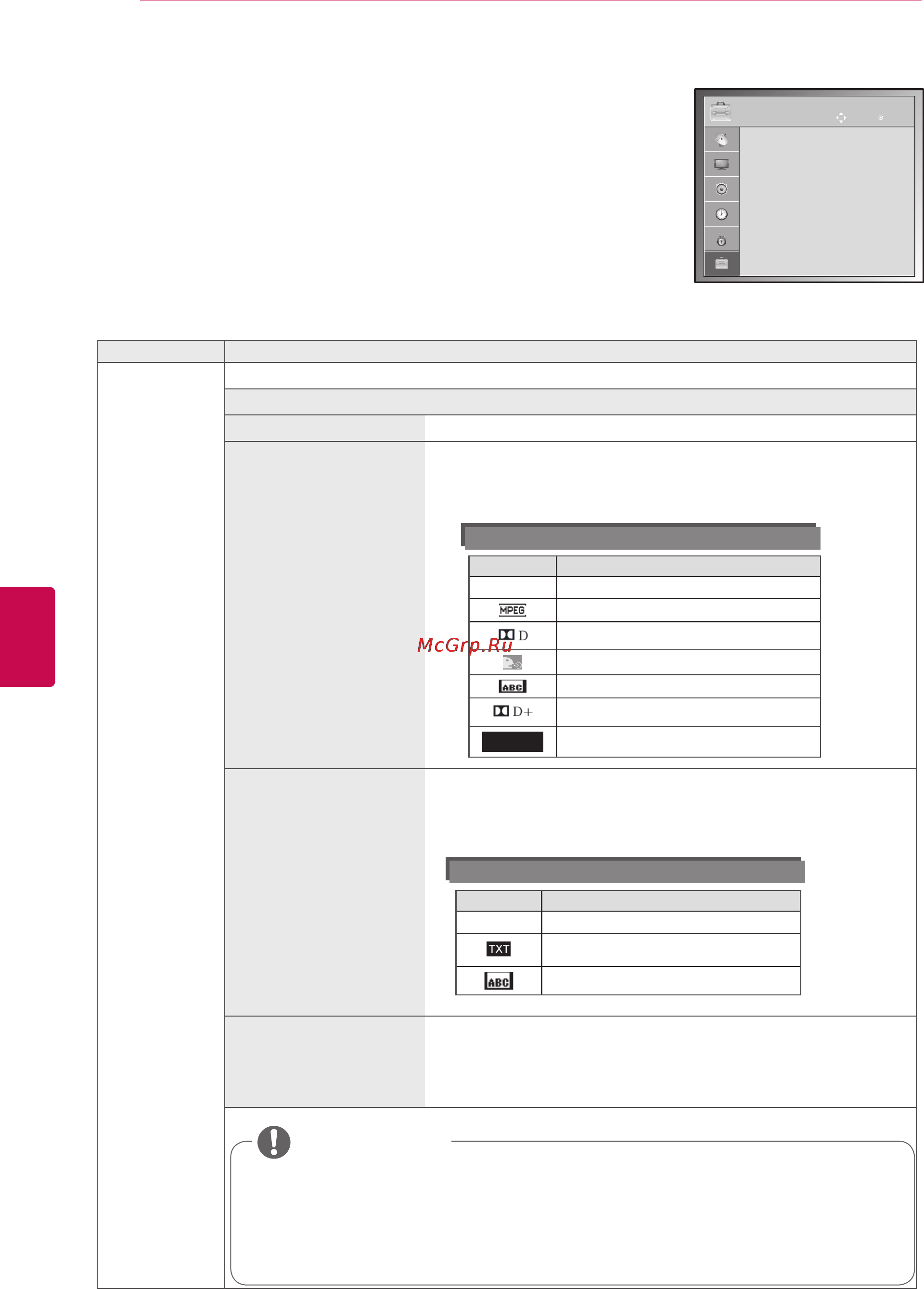 LG 42LK451 [78/118] Параметры опции
