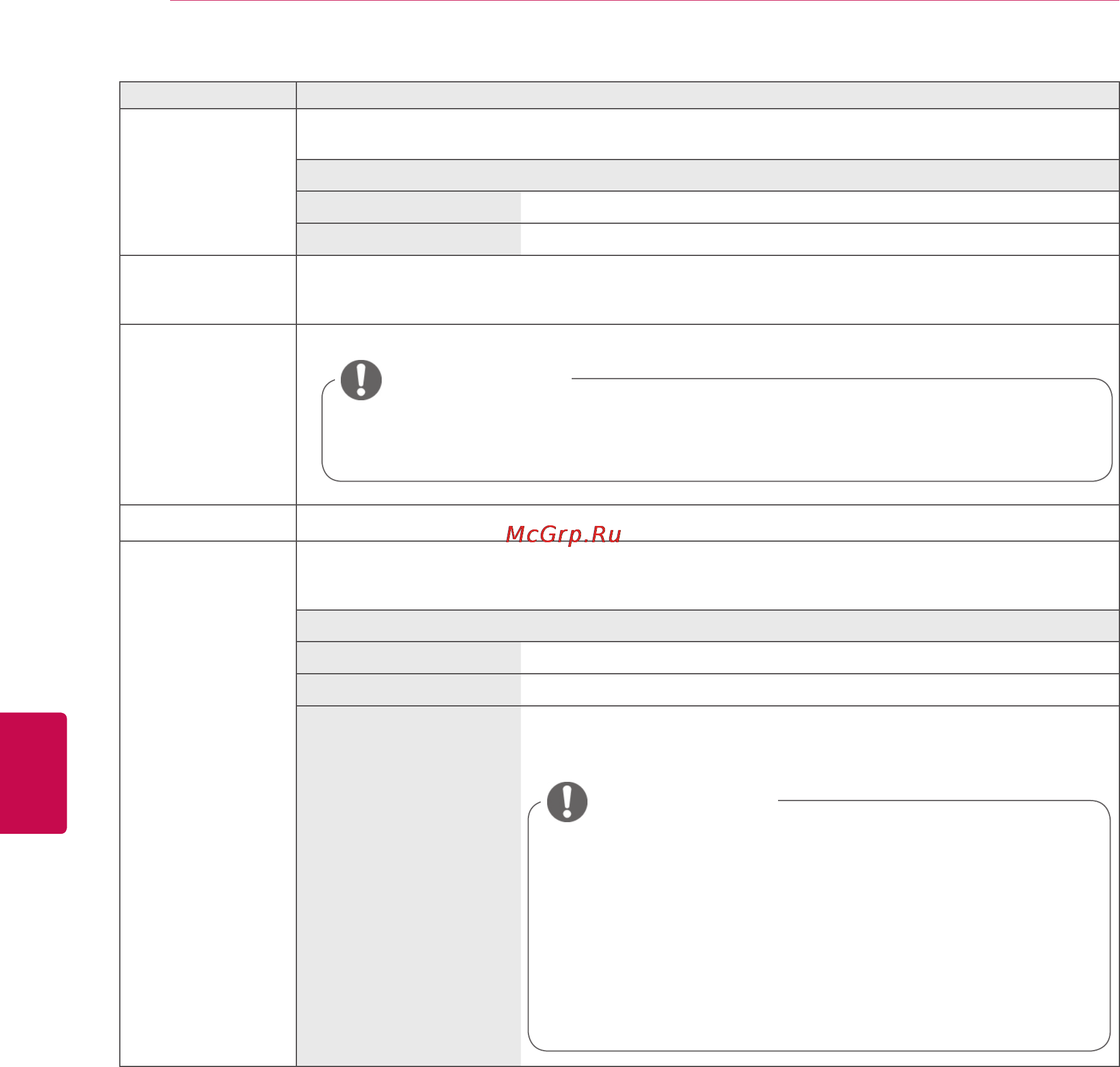 LG 42LK451 [80/118] Примечание