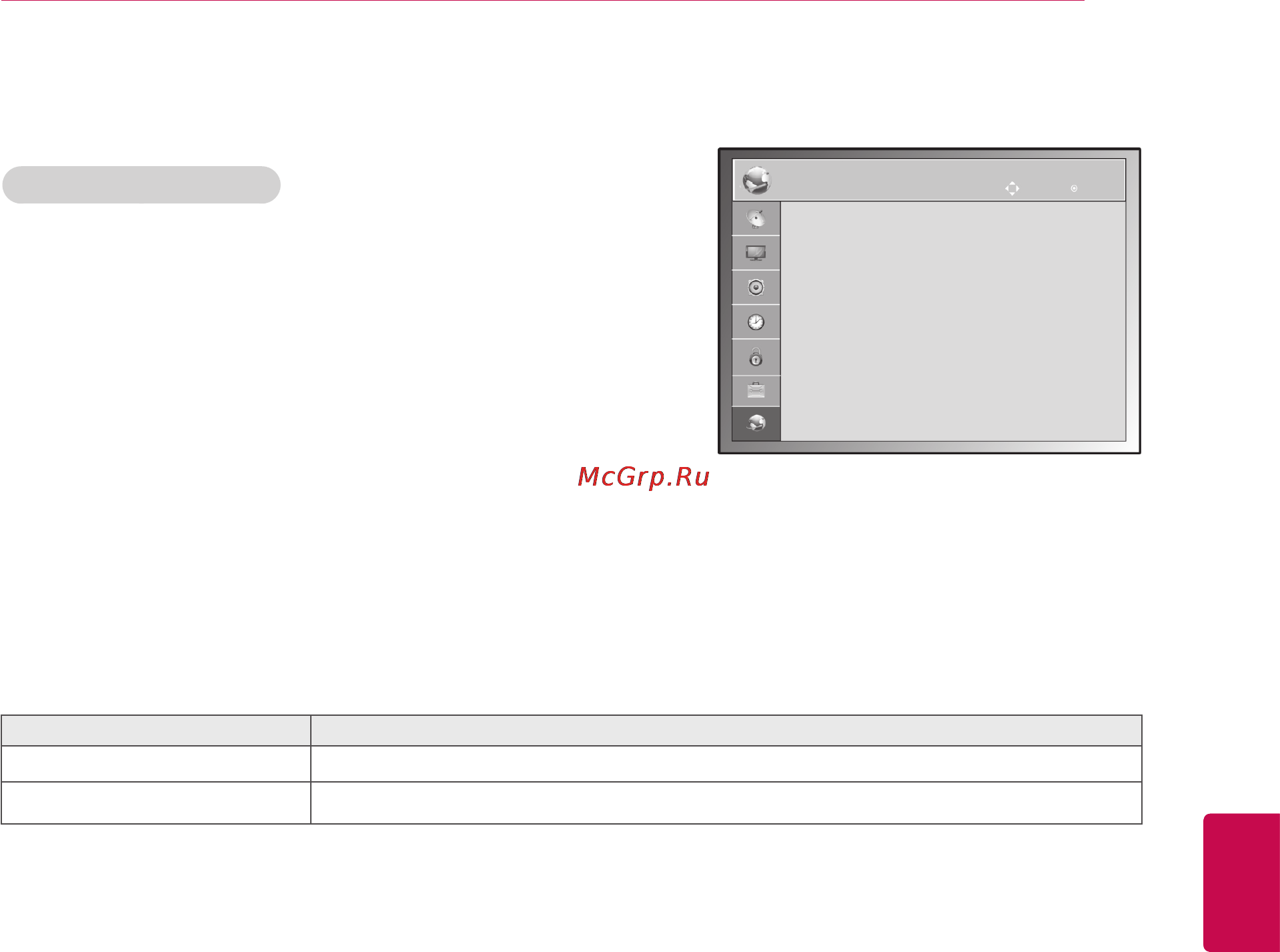 LG 42LK451 [81/118] Настройка сети