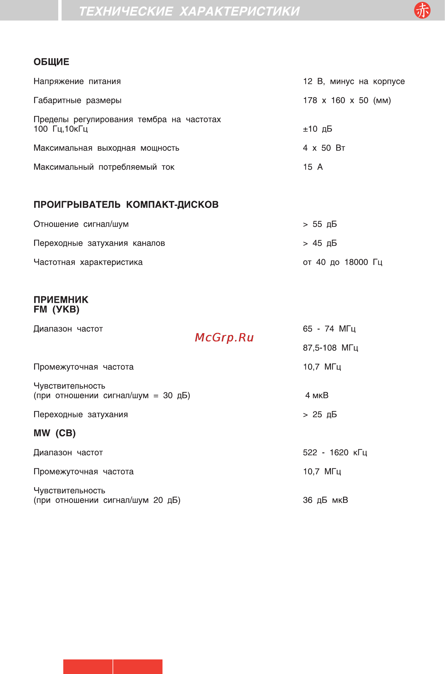 Akai ACR-49MP [13/14] Технические характеристики