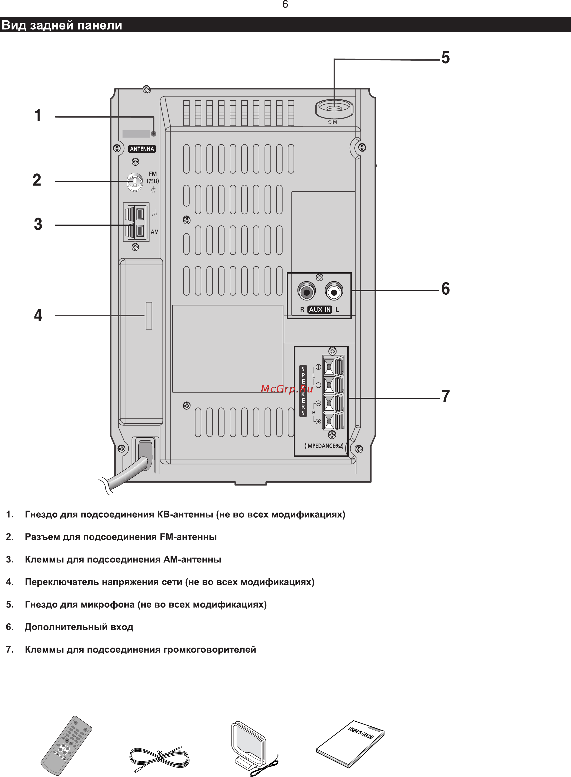 Samsung MM-T5 [6/24] Принадлежности