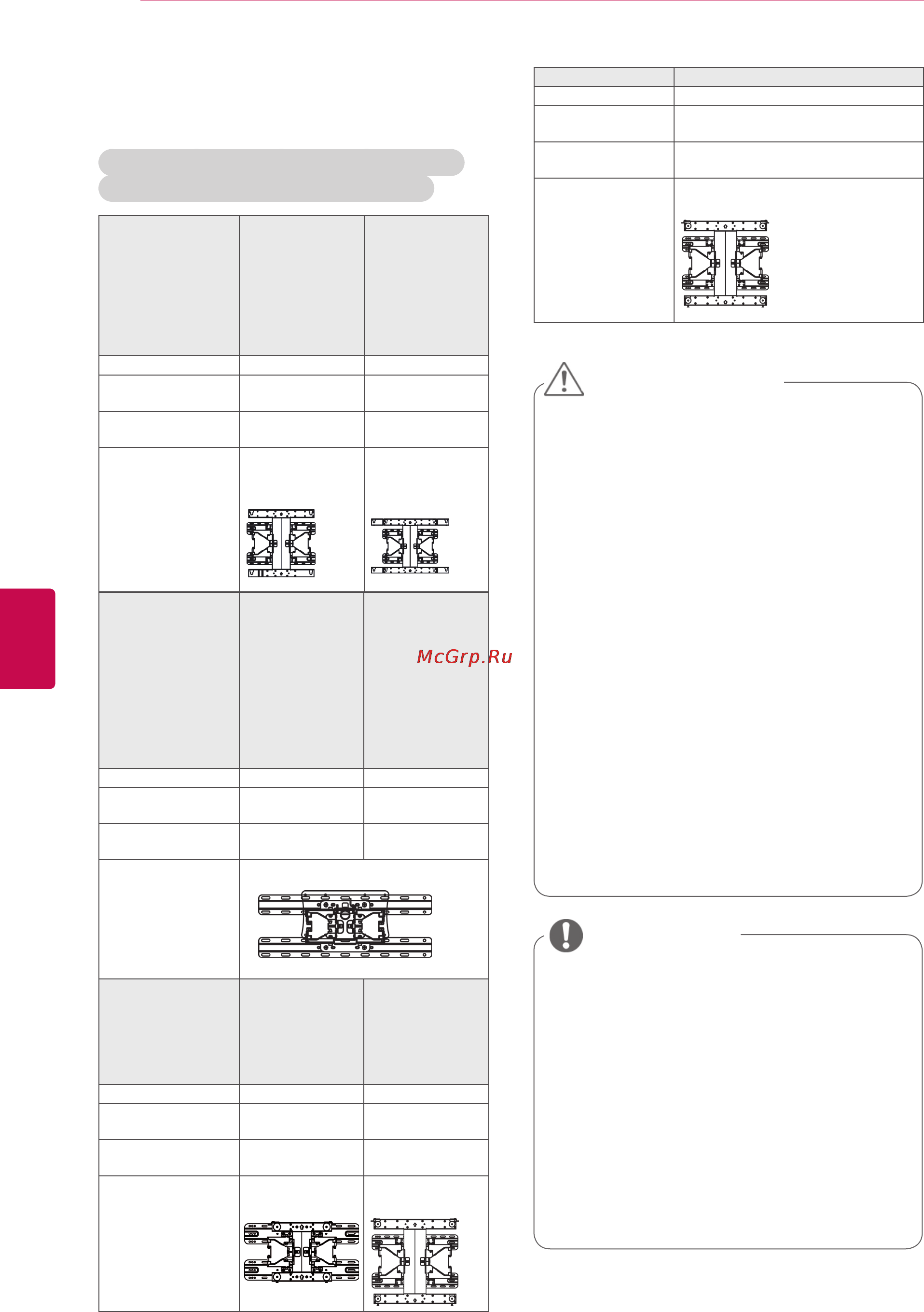LG 47LK530 [22/116] Предупреждение