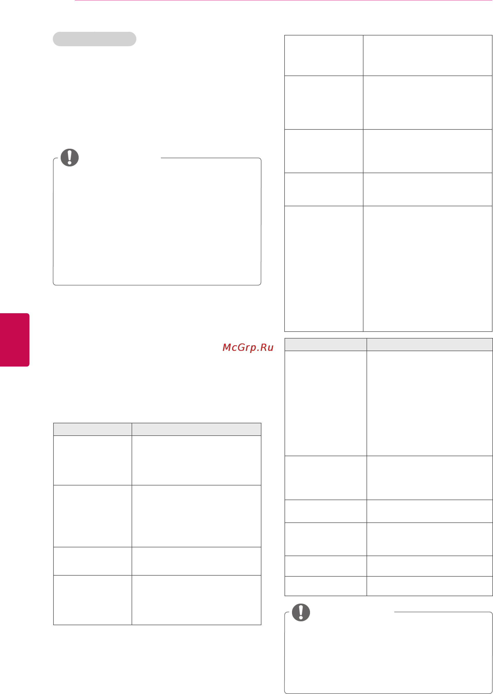 LG 47LK530 [58/116] Примечание