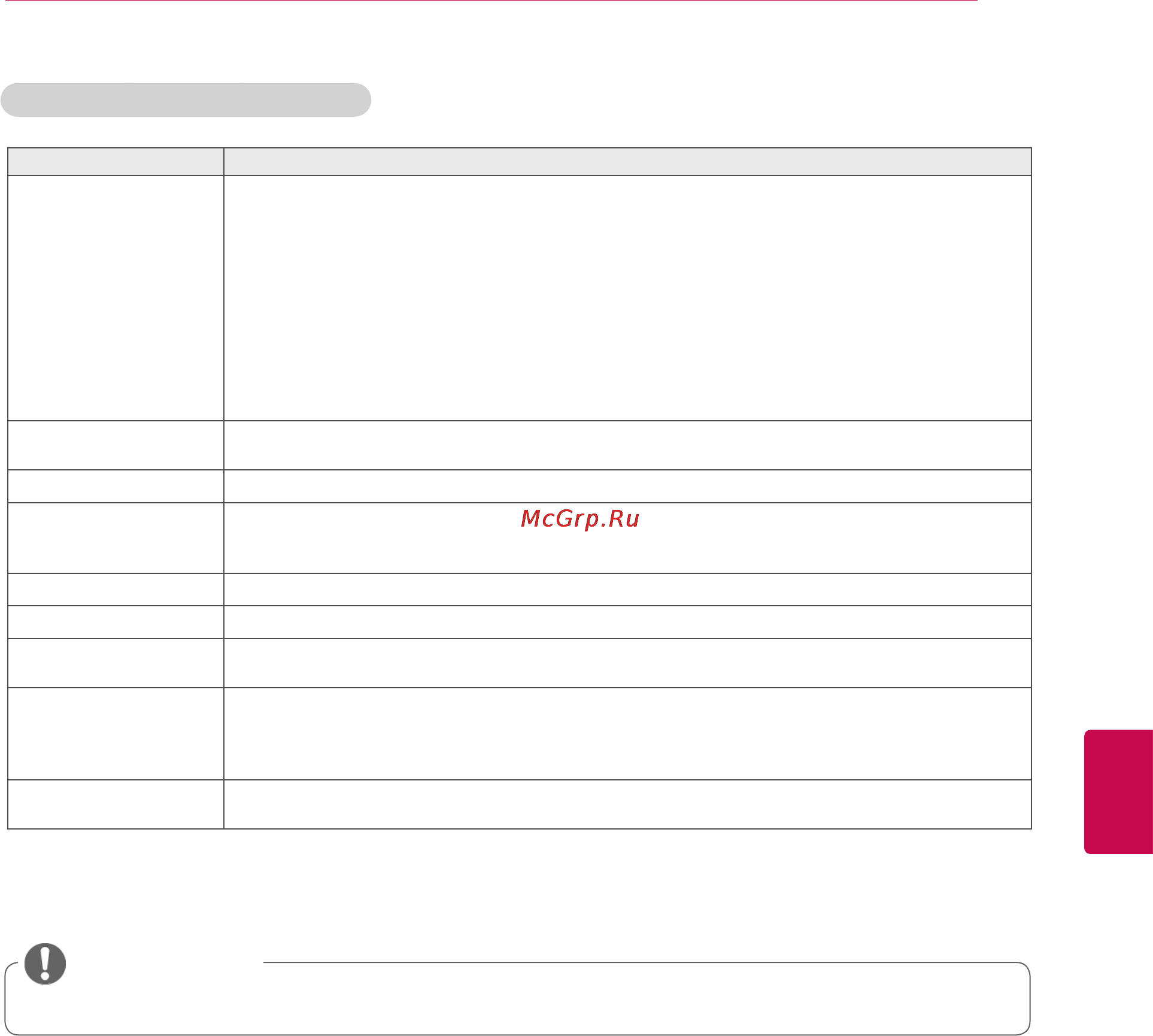 LG 47LK530 [69/116] Примечание