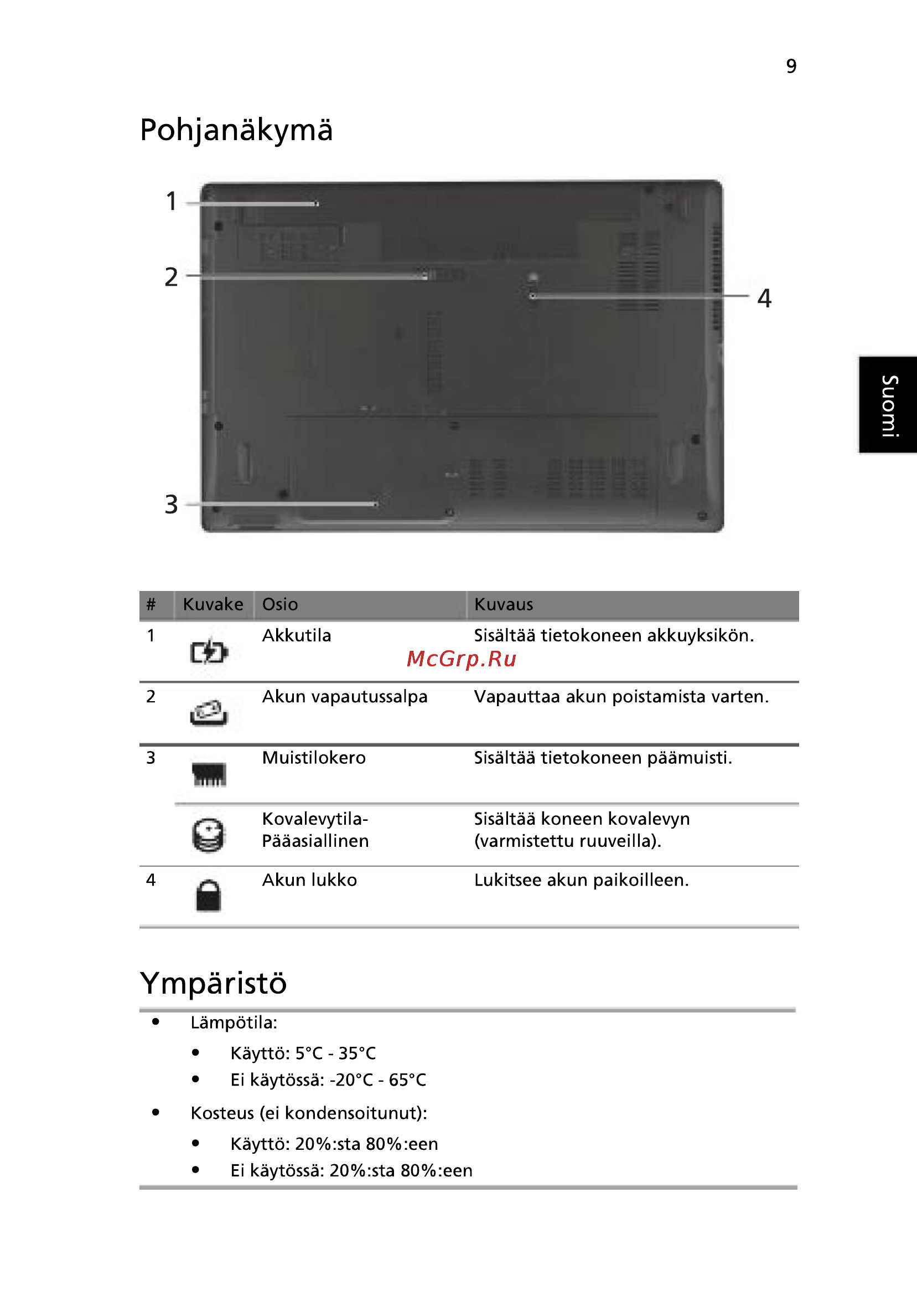Acer 5742ZG-P623G32Mnkk [113/314] Pohjanäkymä