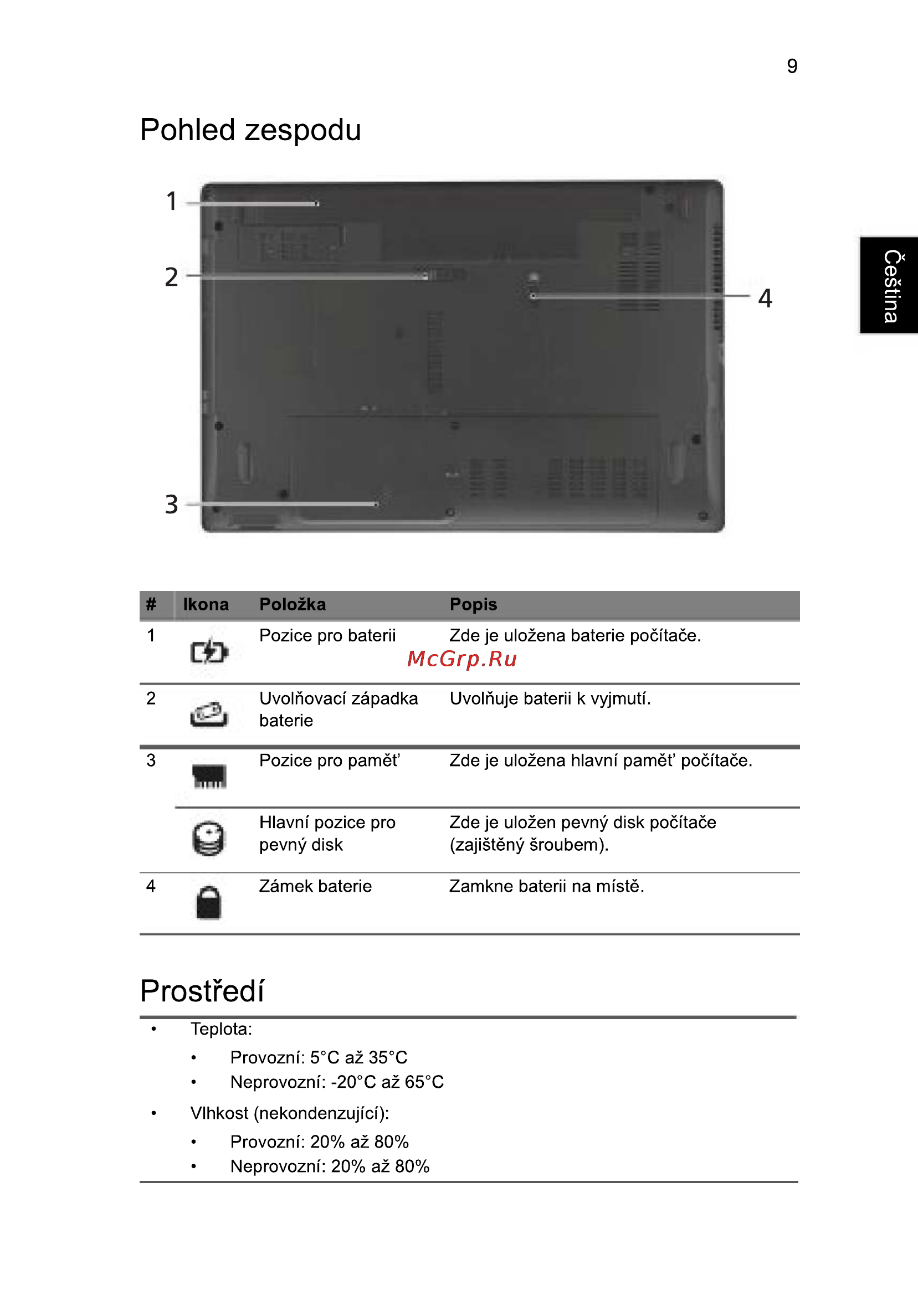 Acer 5742ZG-P623G32Mnkk [153/314] Pohled zespodu