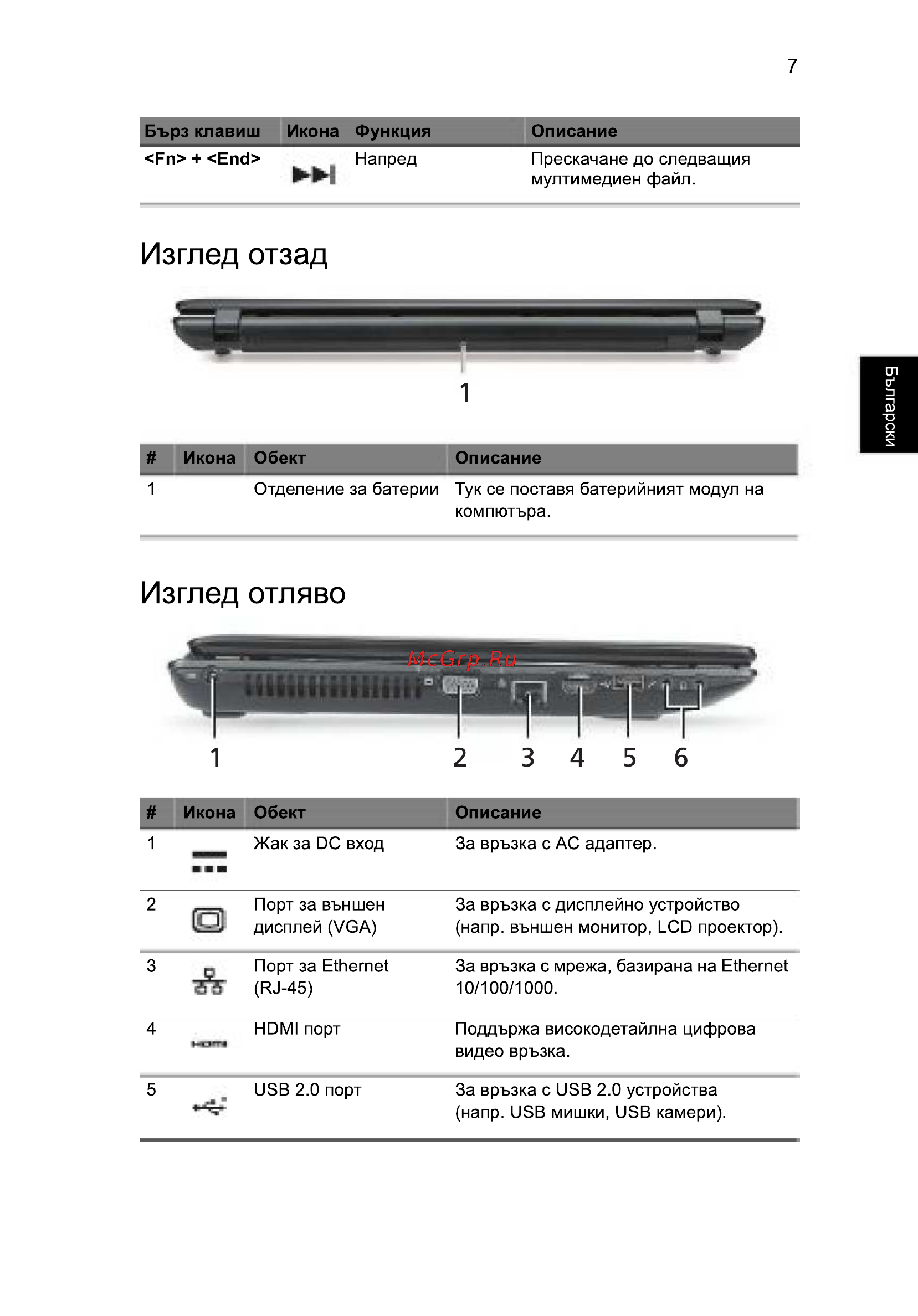 Acer 5742ZG-P623G32Mnkk [201/314] Изглед отзад