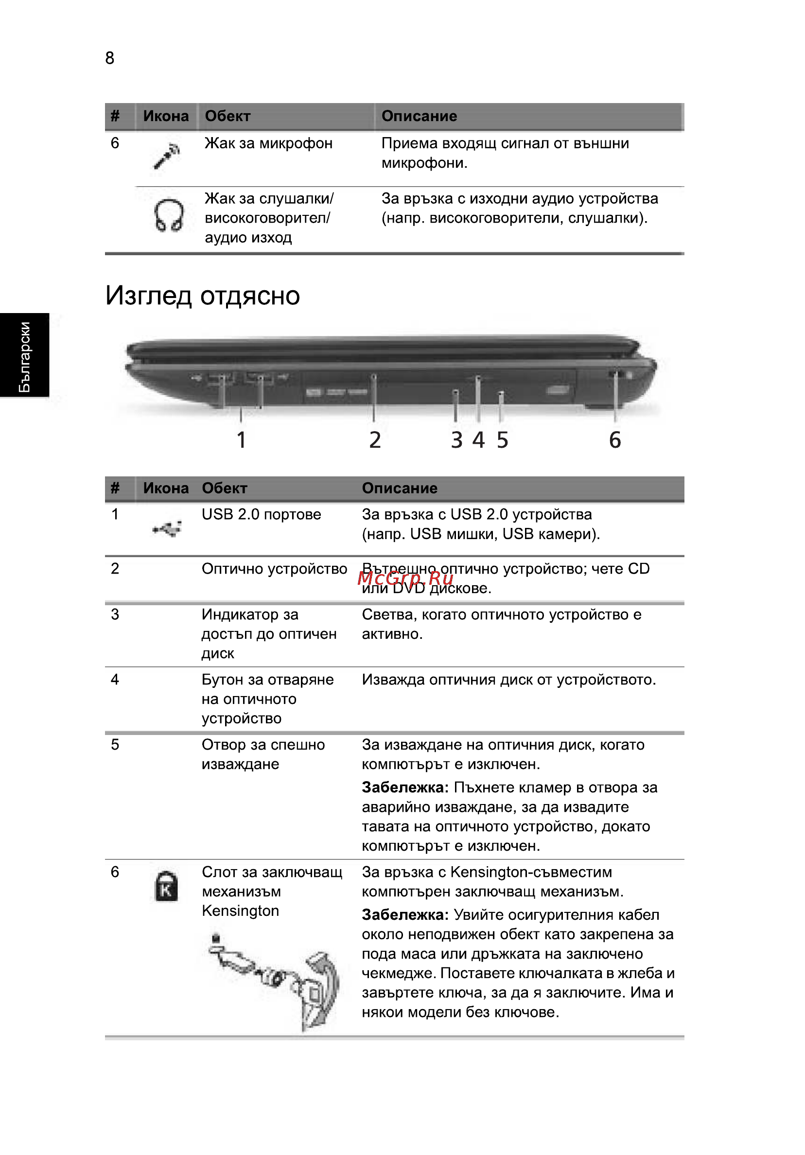 Acer 5742ZG-P623G32Mnkk [202/314] Изглед отдясно