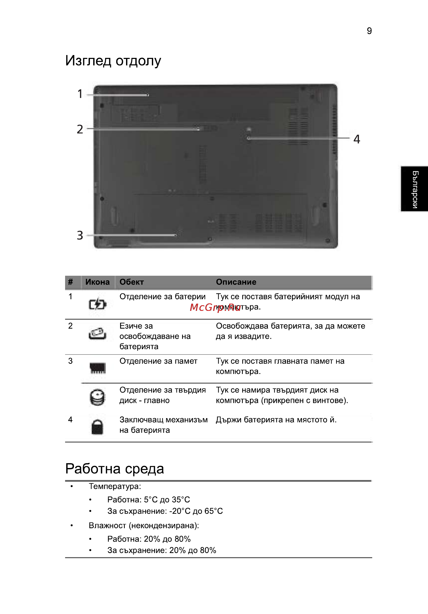 Acer 5742ZG-P623G32Mnkk [203/314] Из гл ед отделу