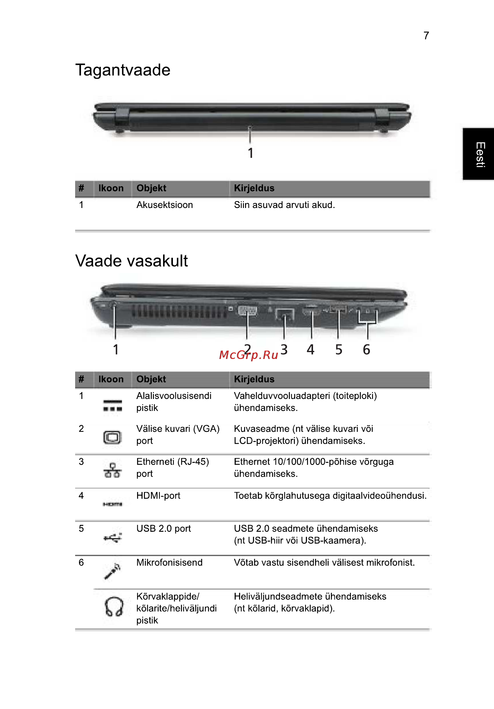 Acer 5742ZG-P623G32Mnkk [211/314] Tagantvaade