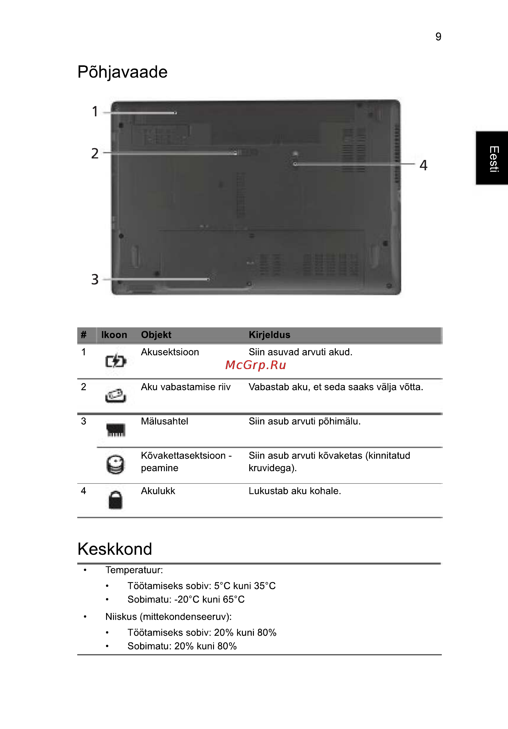 Acer 5742ZG-P623G32Mnkk [213/314] Keskkond