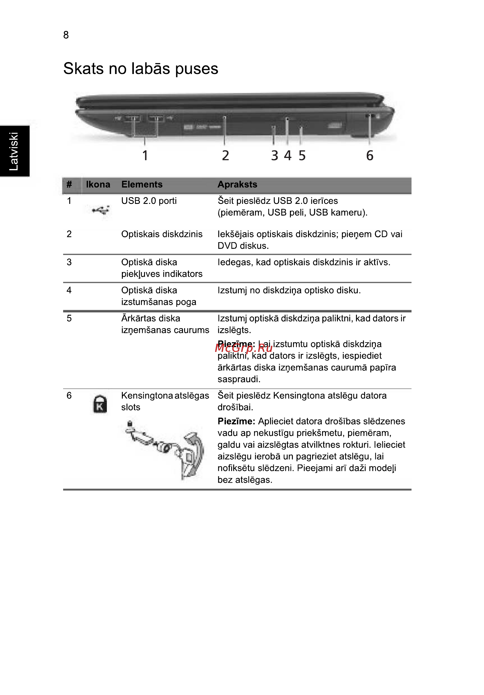 Acer 5742ZG-P623G32Mnkk [222/314] Skats no labas puses