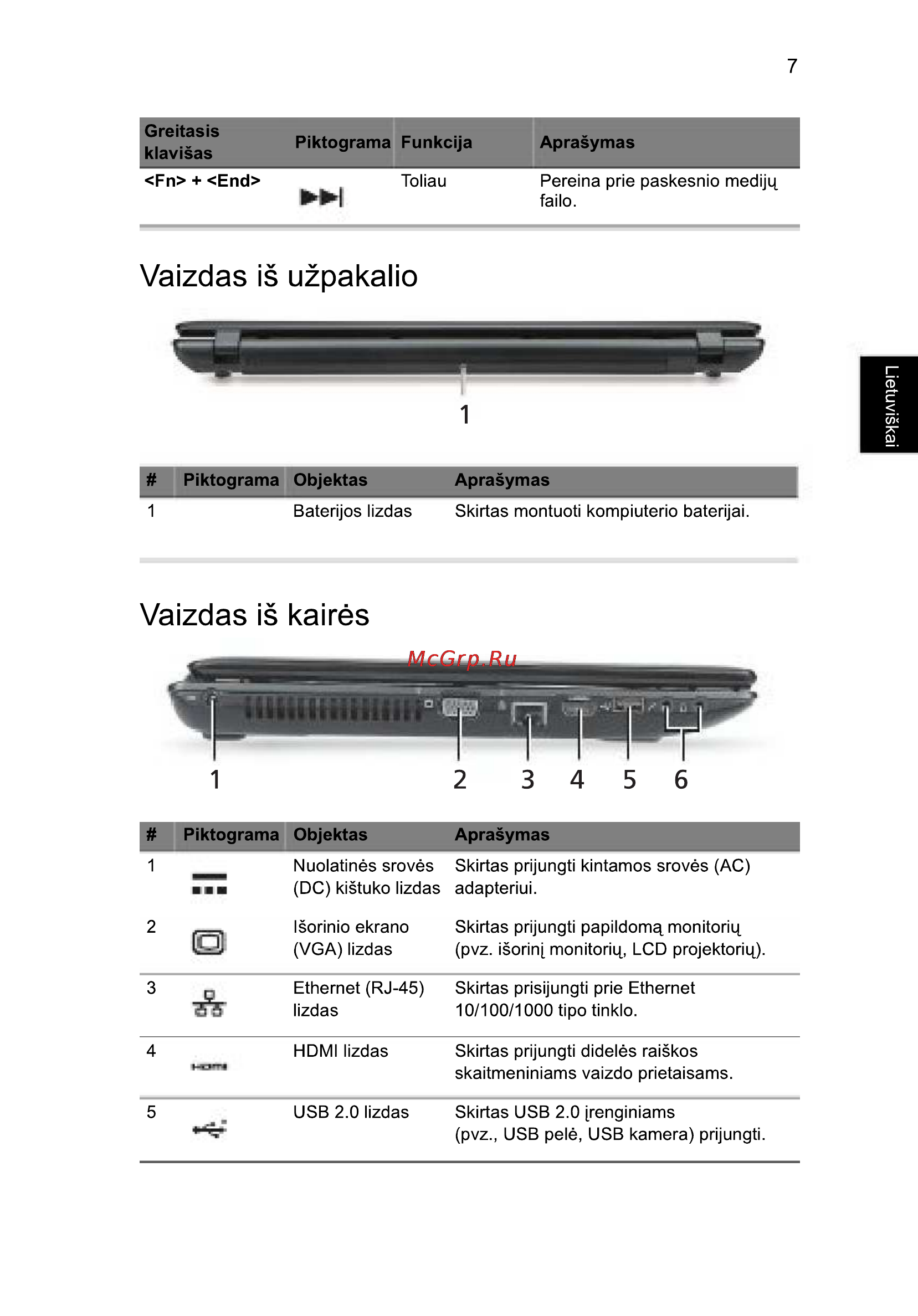 Acer 5742ZG-P623G32Mnkk [231/314] Vaizdas is kairés